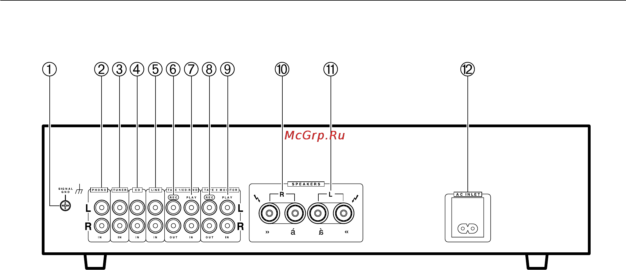 Pioneer A-109/4 [8/12] Задняя панель