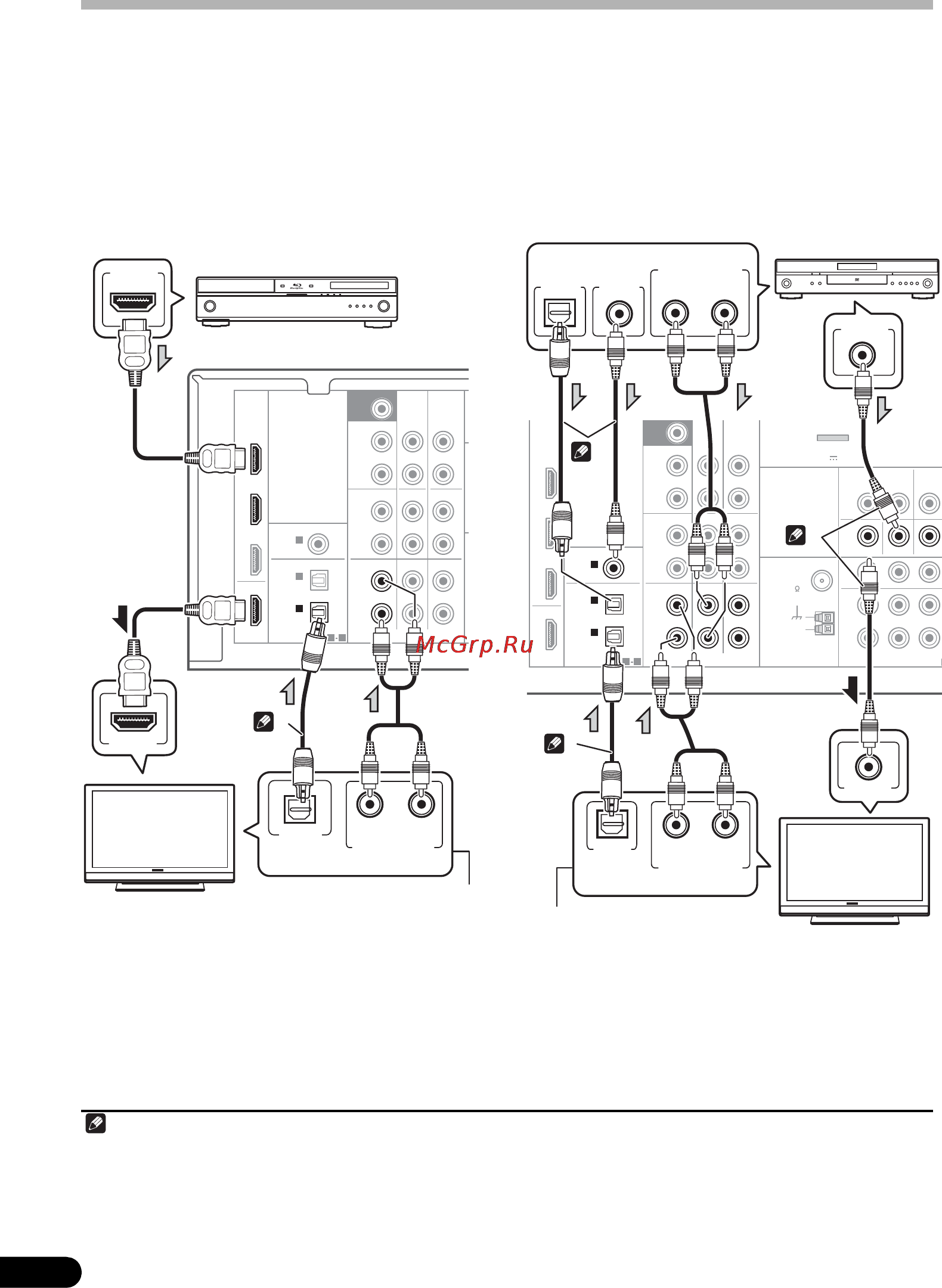 Pioneer HTB-520 [22/122] Digital audio out coaxial