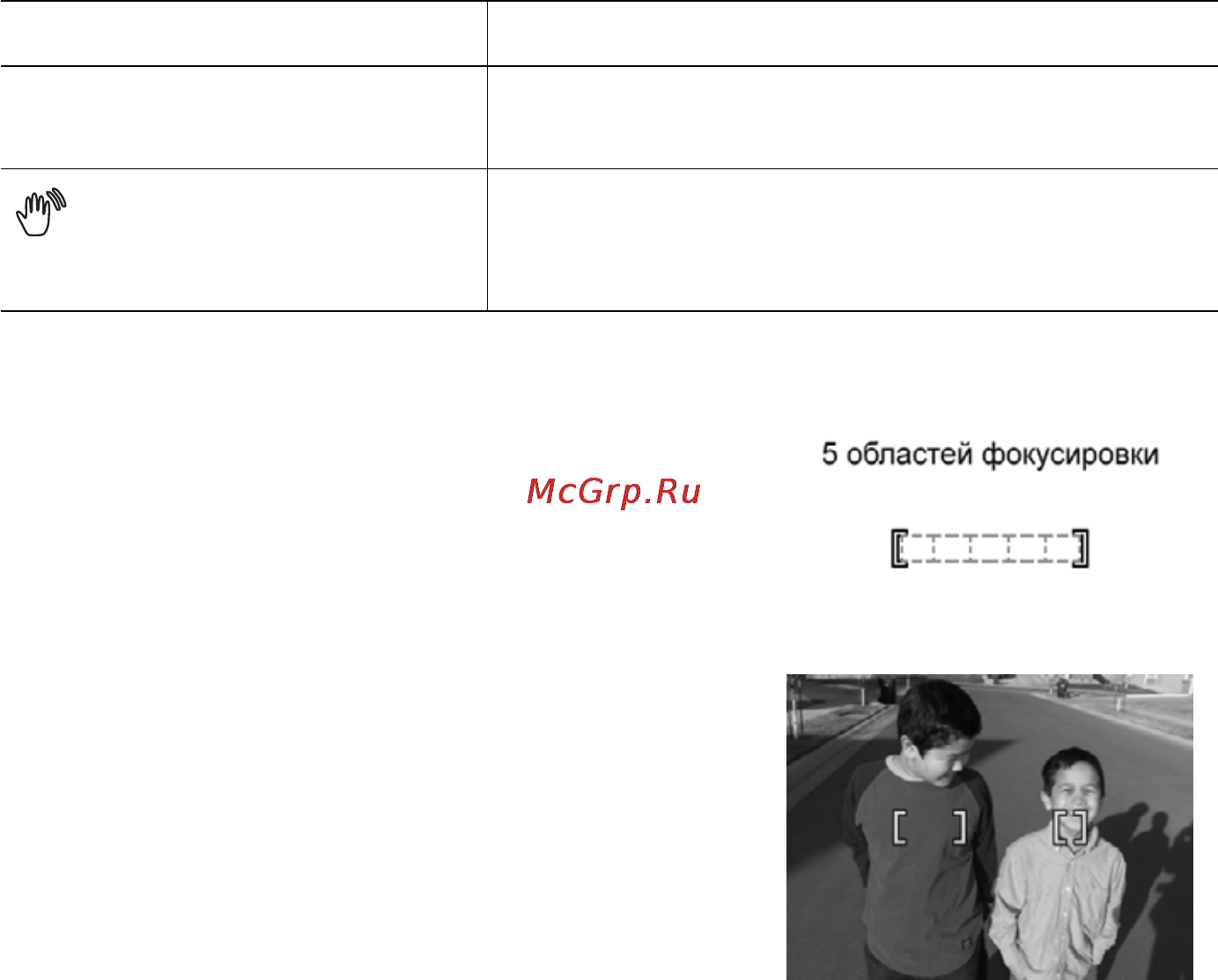 HP Photosmart R927 [14/68] Настройка фокуса для объекта