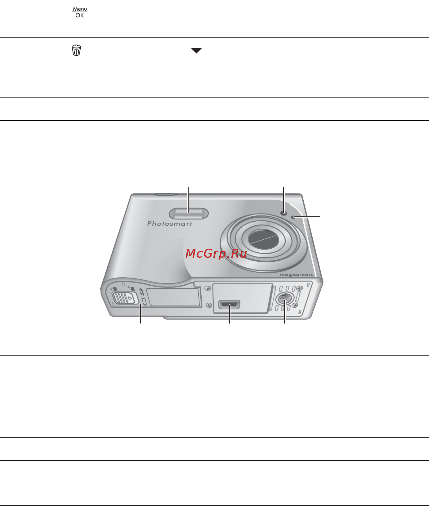 HP Photosmart R927 [6/68] Док станция фотокамеры и вставка