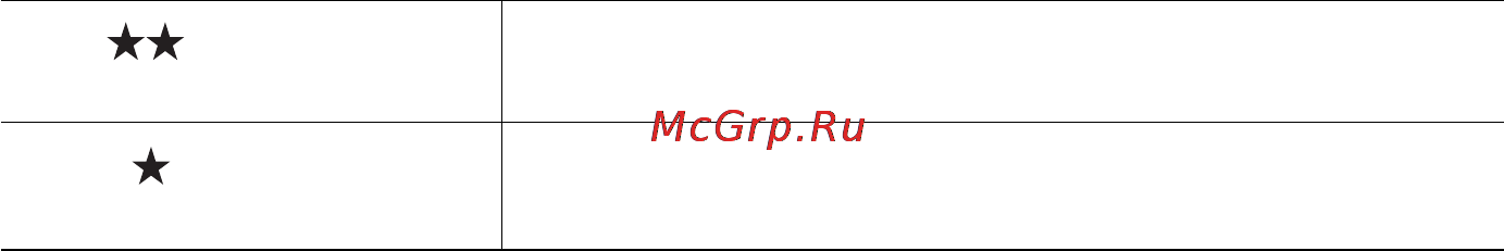 HP Photosmart R927 Инструкция по эксплуатации онлайн [64/68] 32980