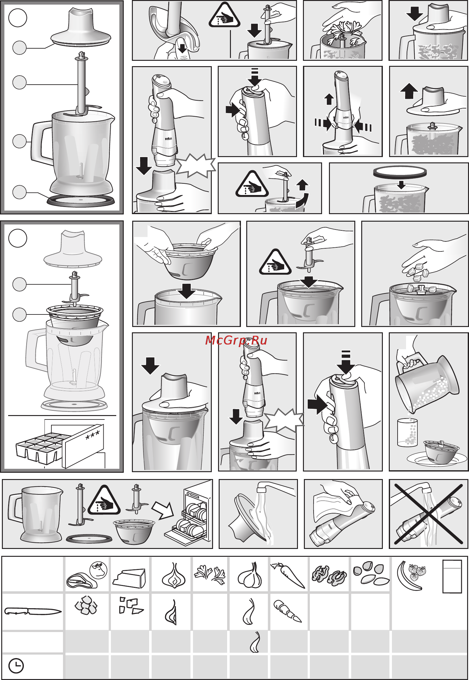 Braun MR 740 CC Инструкция по эксплуатации онлайн [4/58] 32984
