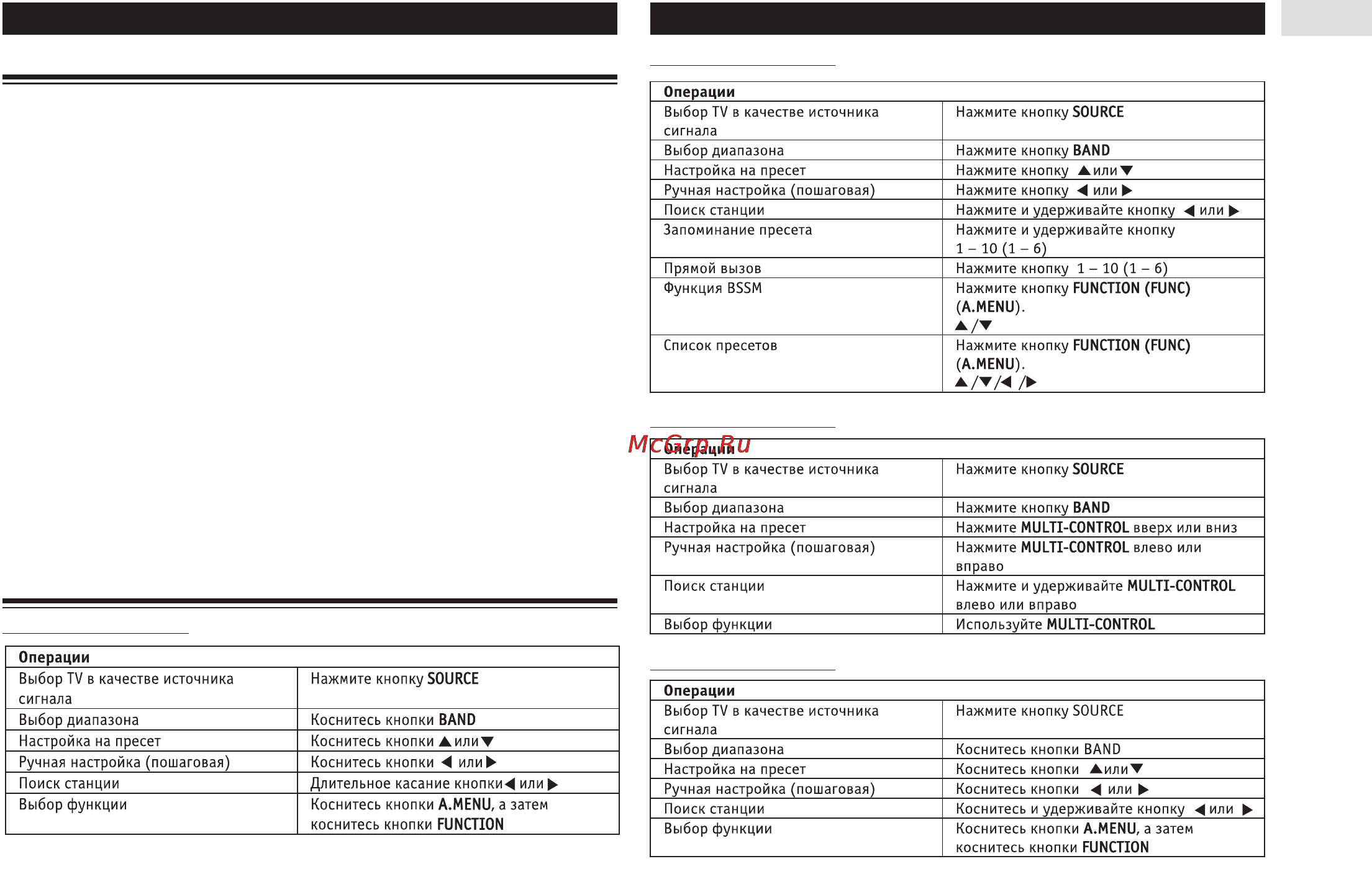 Pioneer GEX-P5700TVP [11/16] Tv тюнер режим src