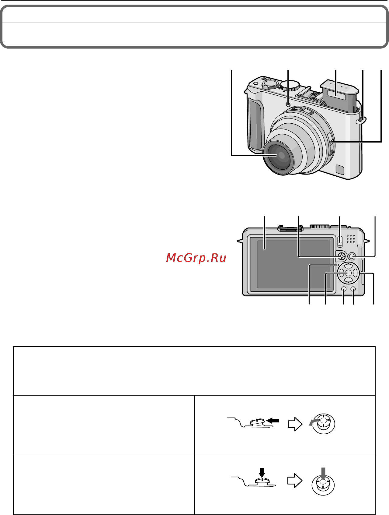 Panasonic LUMIX DMC-LX3 [9/160] Названия составных частей