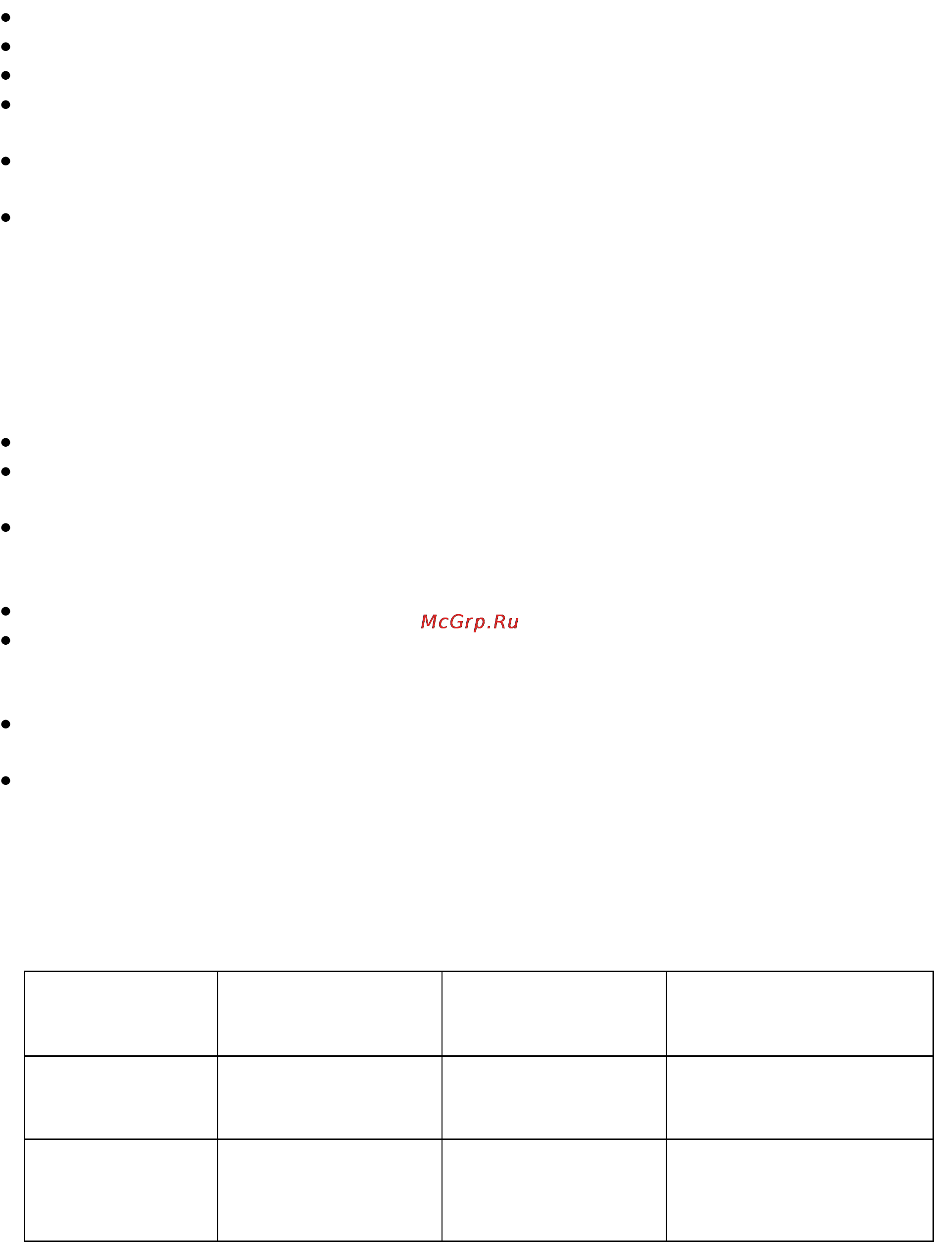 Scarlett SC 4146 [5/11] Подготовка к работе