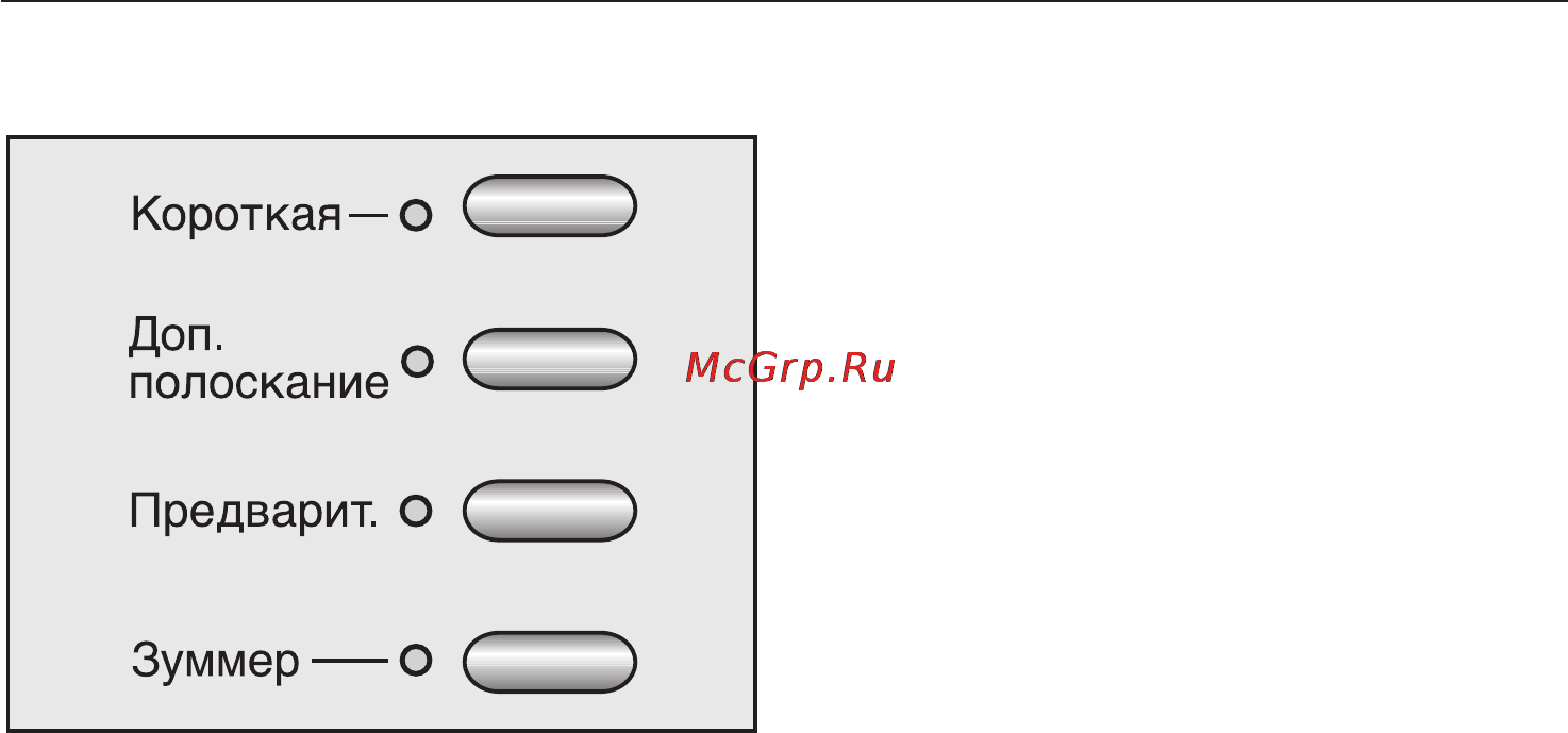 Miele W 3845 WPS [17/68] Правильное проведение стирки