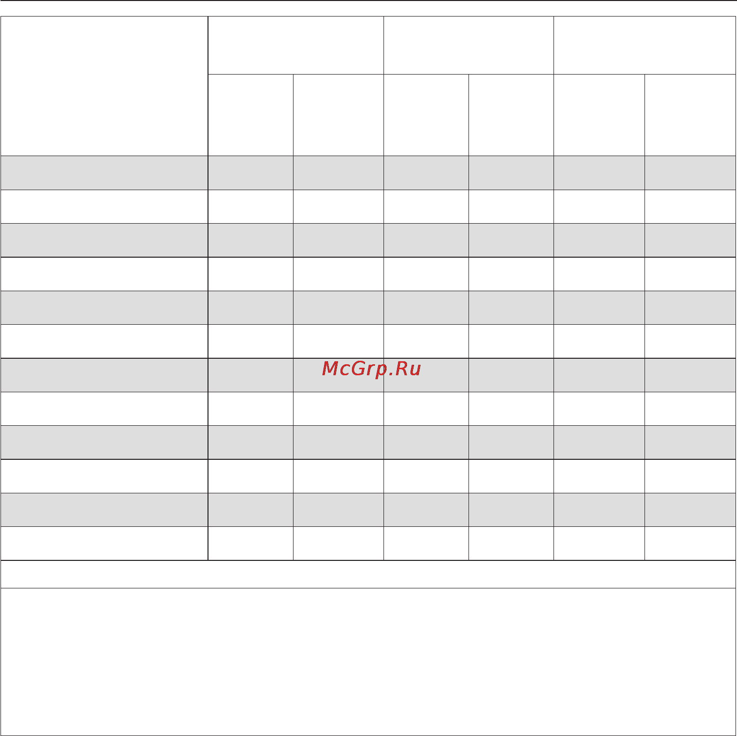 Miele W 3845 WPS [25/68] Выполнение программы