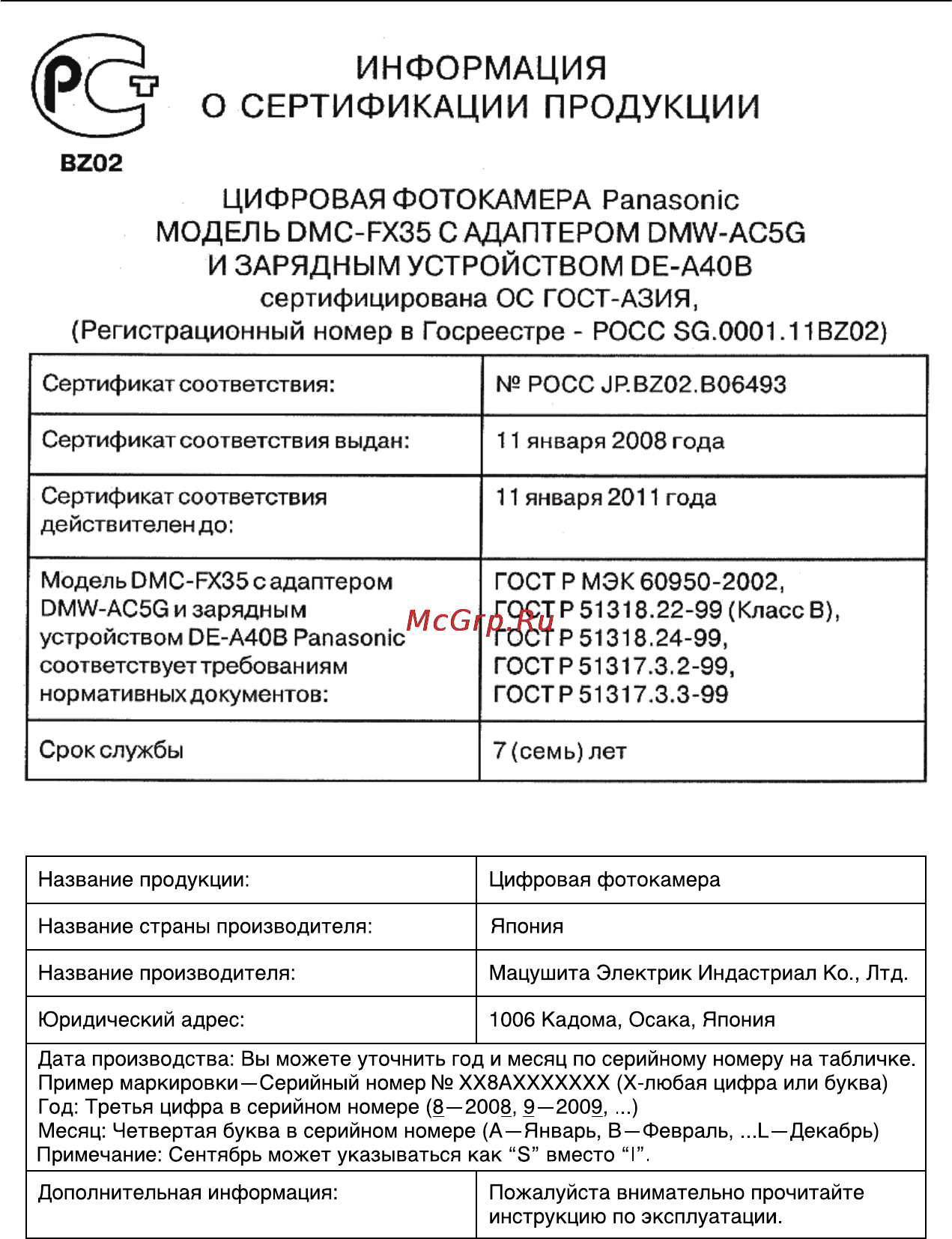 Panasonic LUMIX DMC-FX35 Инструкция по эксплуатации онлайн [127/128] 33020