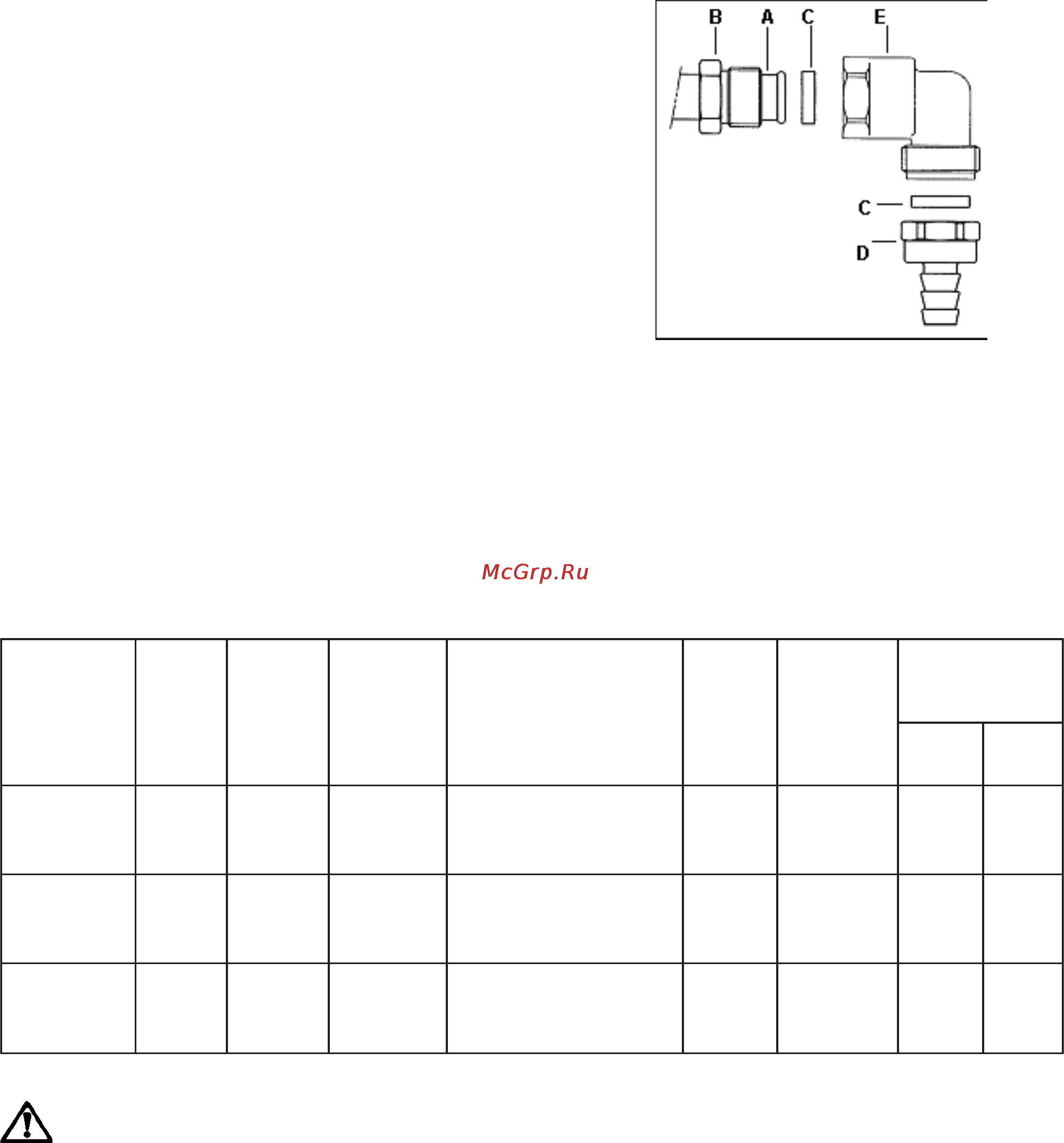 Zanussi ZCC 5500 [20/21] Технические характеристики форсунок