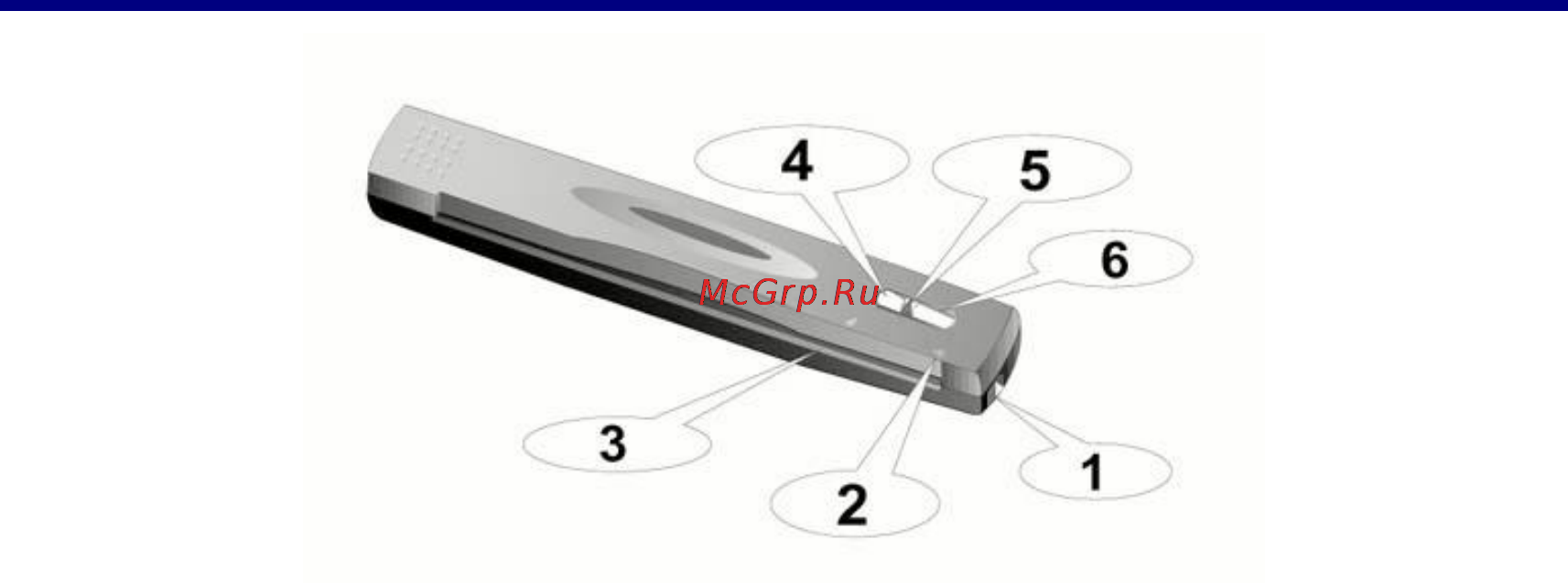 Plustek OpticSlim M12 [7/46] Характеристики сканера