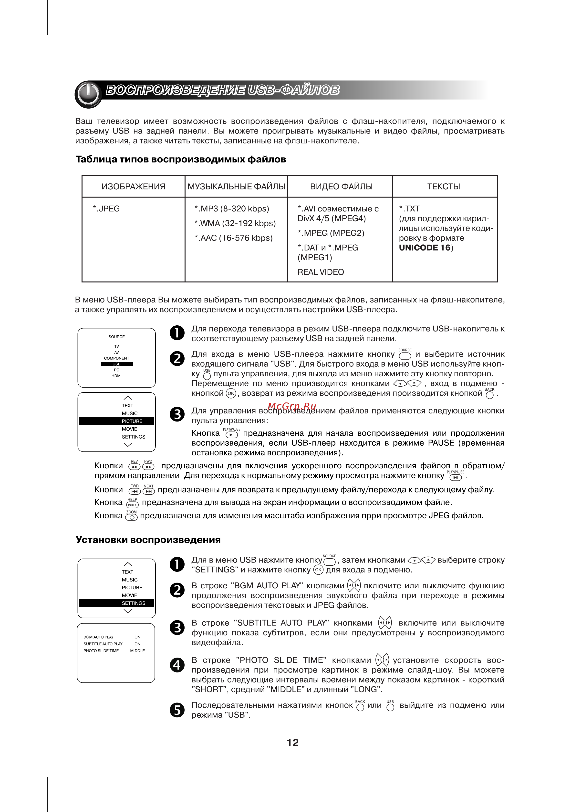 Polar 48 LTV3102 [14/19] Таблица типов воспроизводимых файлов