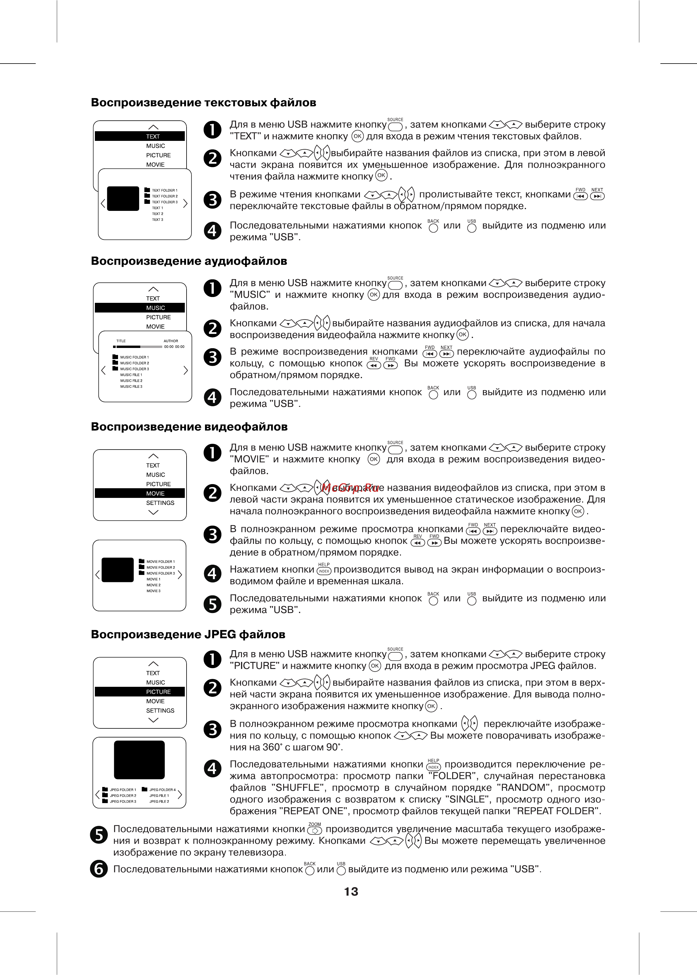 Polar 48 LTV3102 Инструкция по эксплуатации онлайн [15/19] 33037