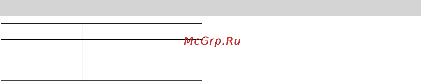 Bosch MMB 2000 [73/94] Банановий шейк з морозивом