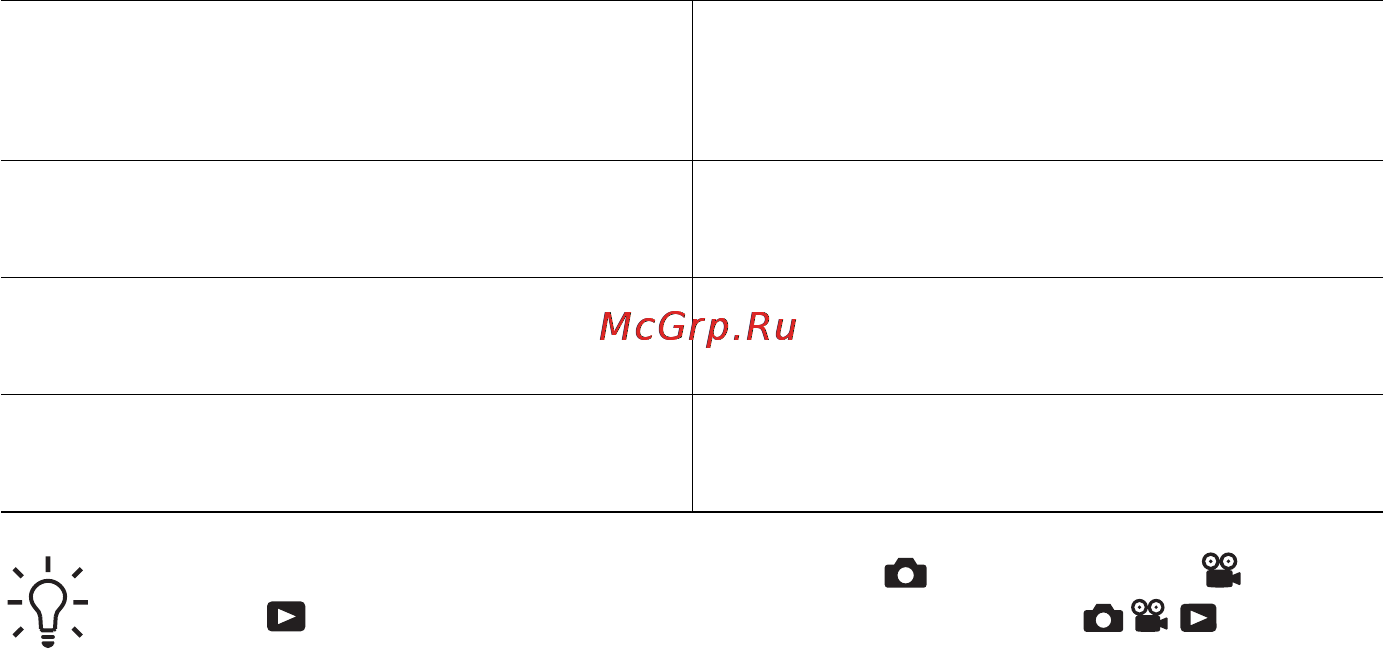 HP Photosmart R837 Инструкция по эксплуатации онлайн [11/64] 33040