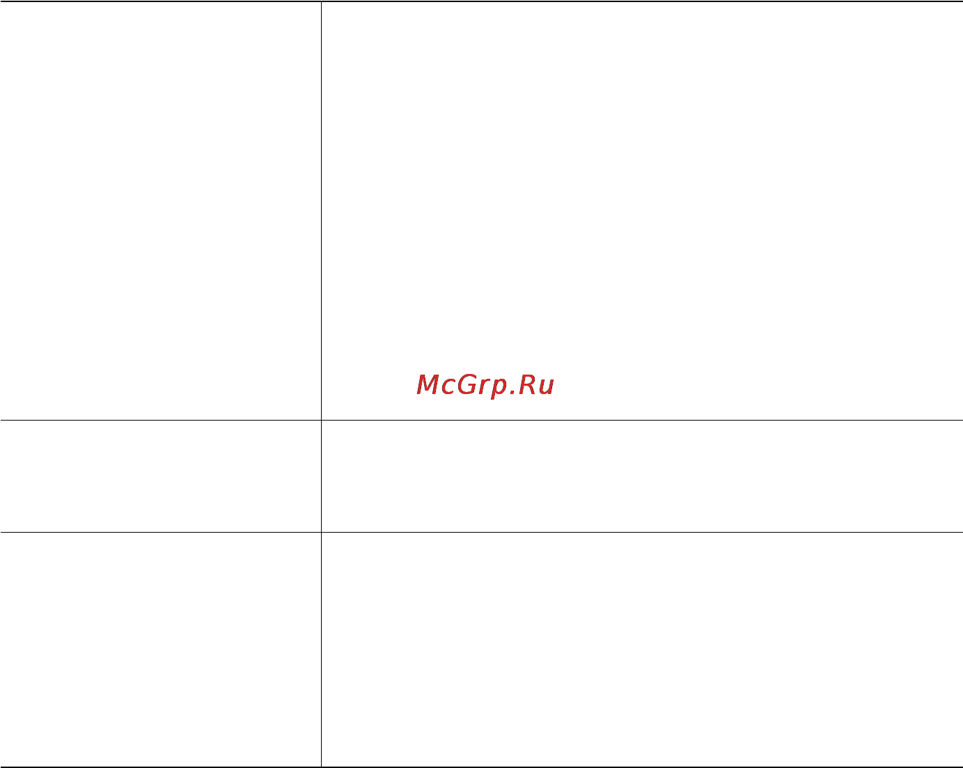 HP Photosmart R837 [54/64] Техническая поддержка