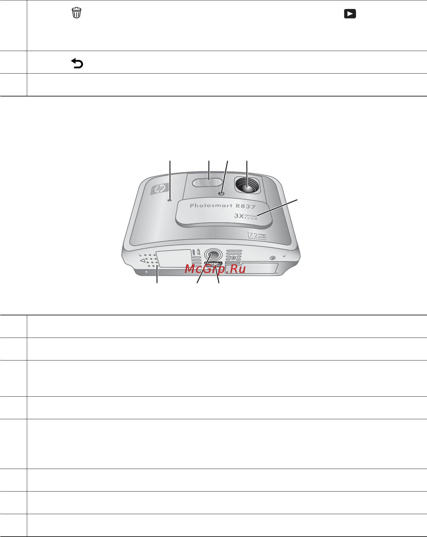 HP Photosmart R837 [6/64] Вид спереди и снизу
