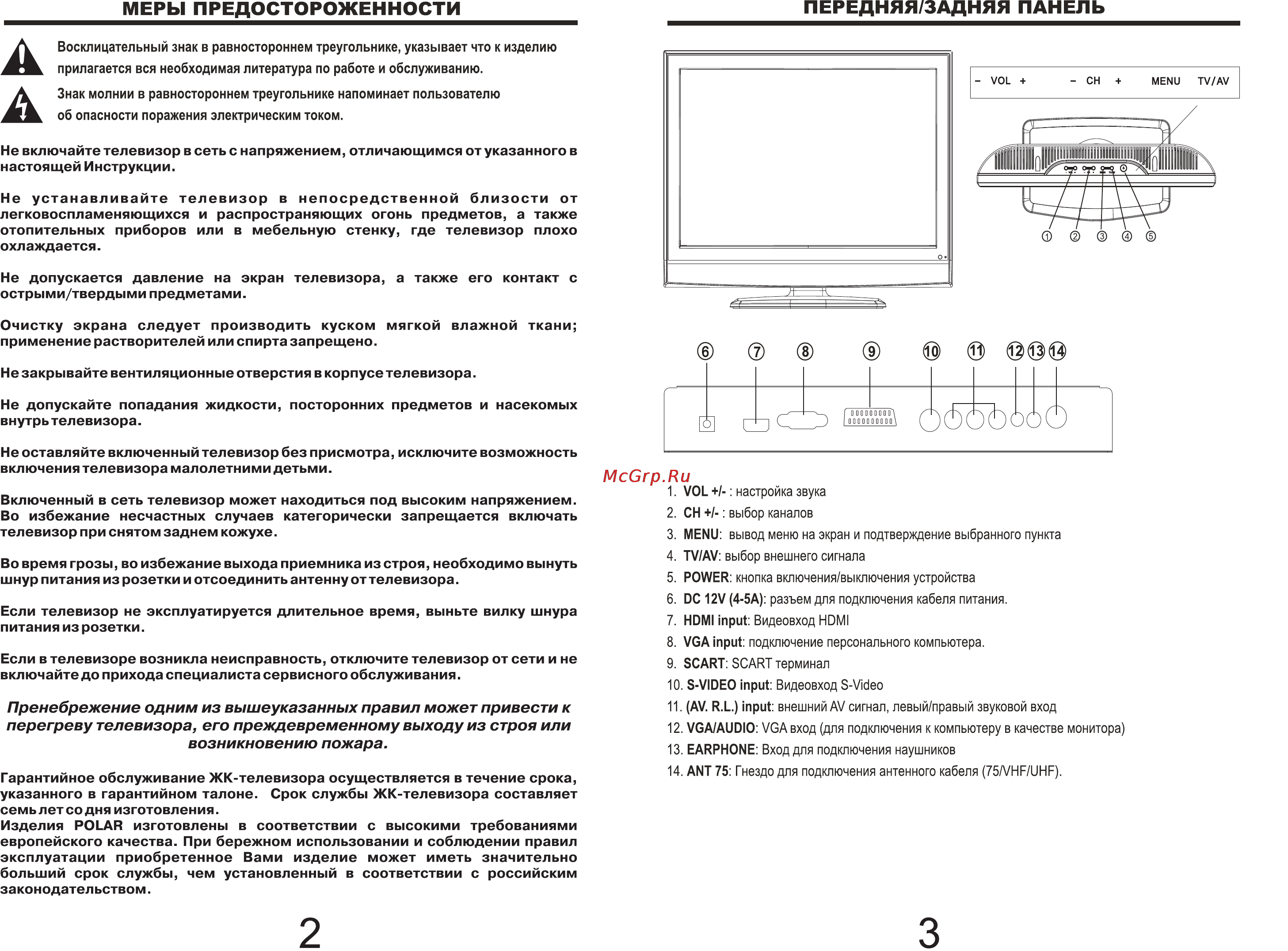 Polar 55 LTV3101 [3/9] Передняя задняя панель