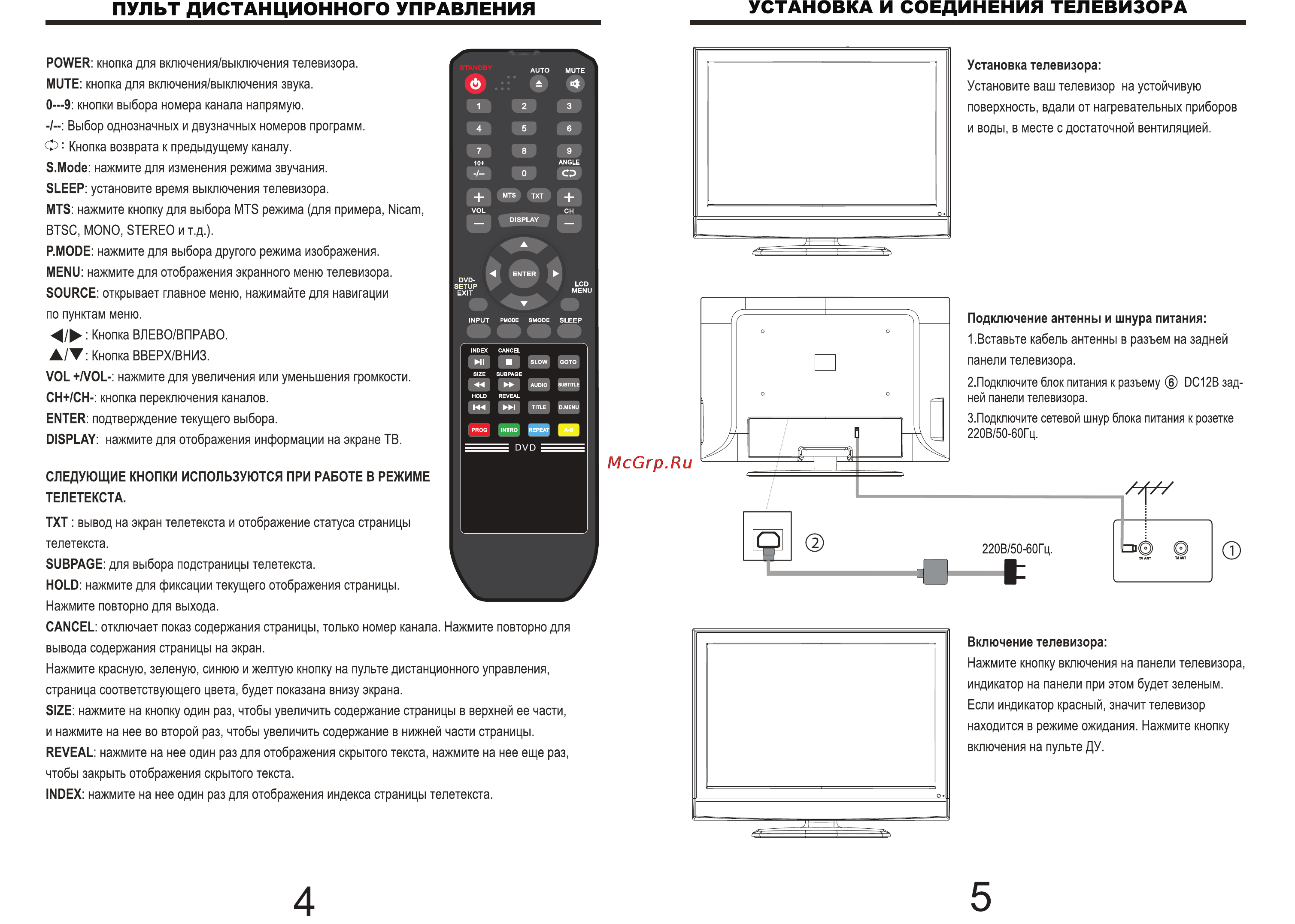 Polar 55 LTV3101 [4/9] Пульт дистанционного управления установка и соединения телевизора