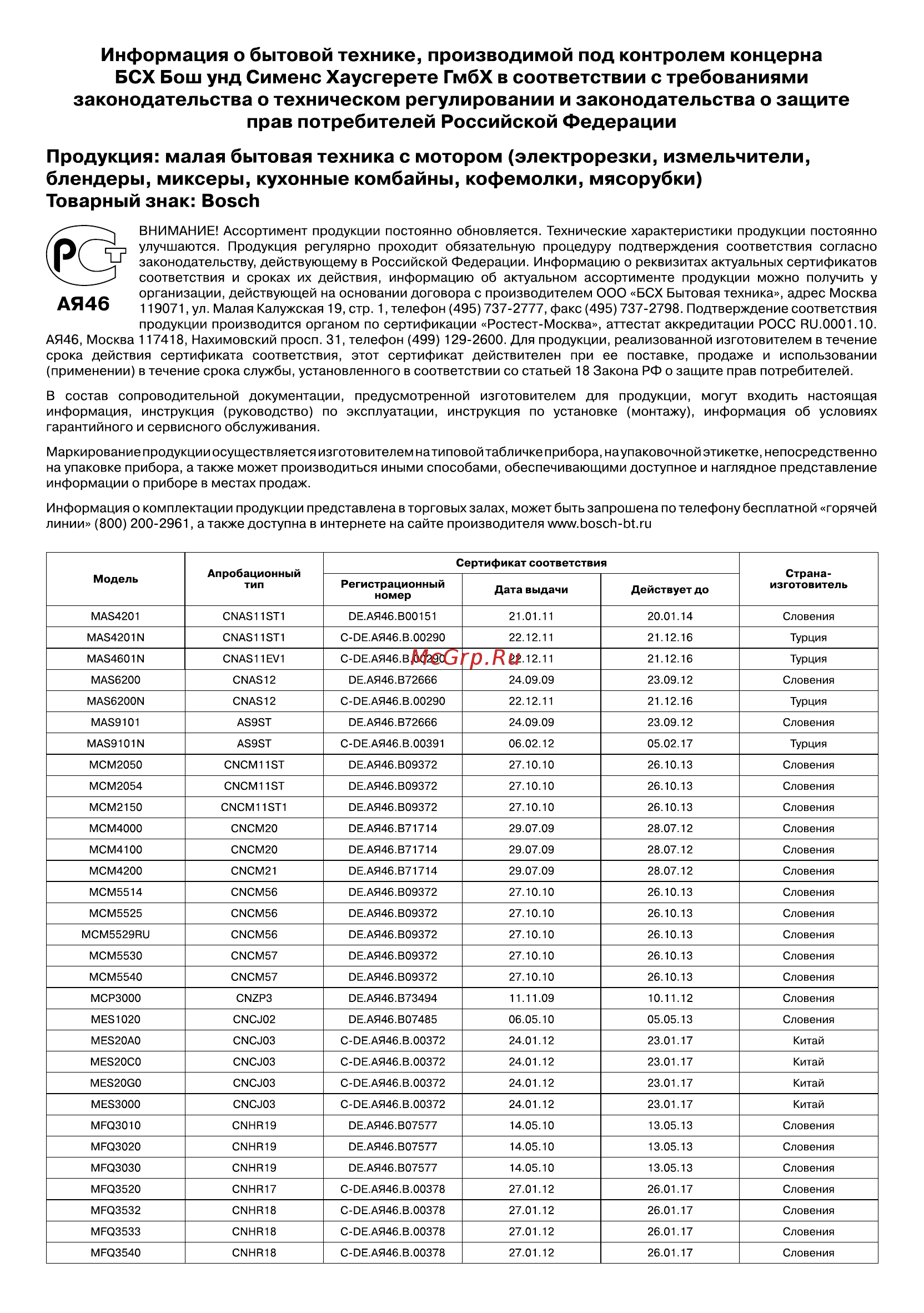 Bosch MSM 67 SPORT Инструкция по эксплуатации онлайн [15/23] 33043