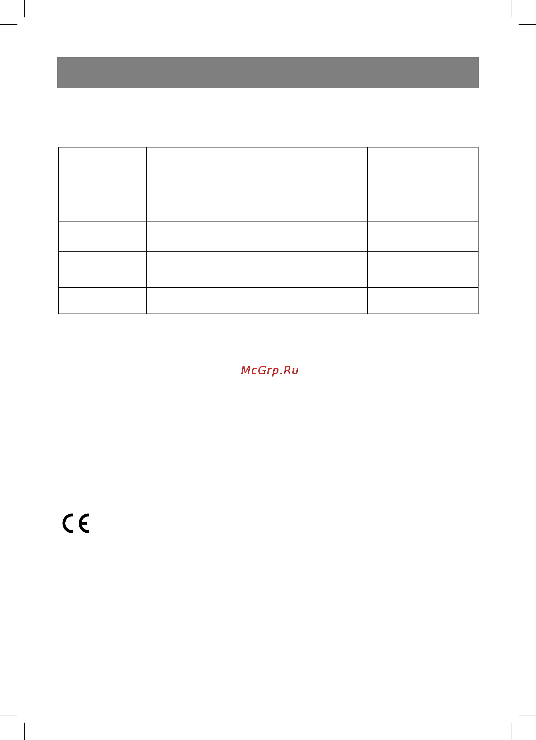 Vitek VT 1474 [5/32] Examples of products processing the stated processing time is approximate and depends on the quality of a product and chopping degree