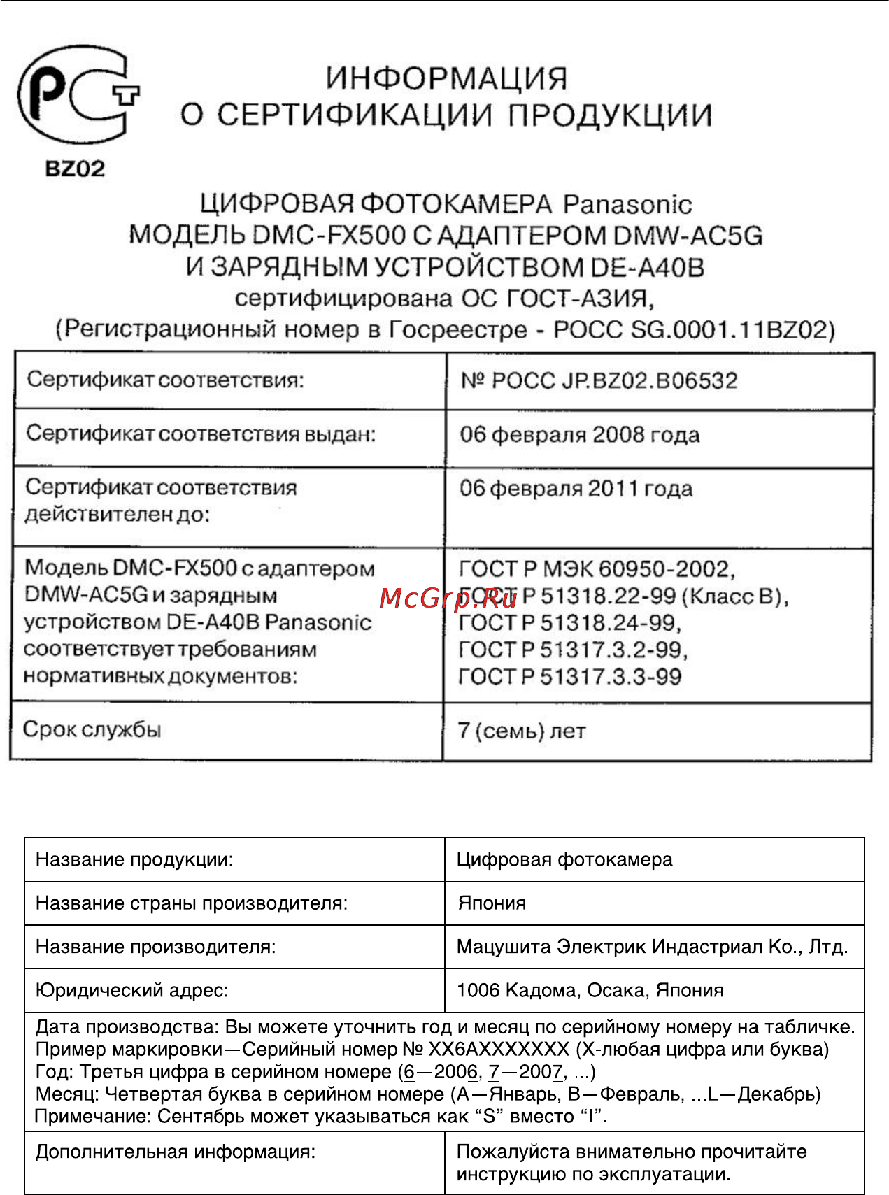 Panasonic LUMIX DMC-FX500 Инструкция по эксплуатации онлайн [139/140] 33051