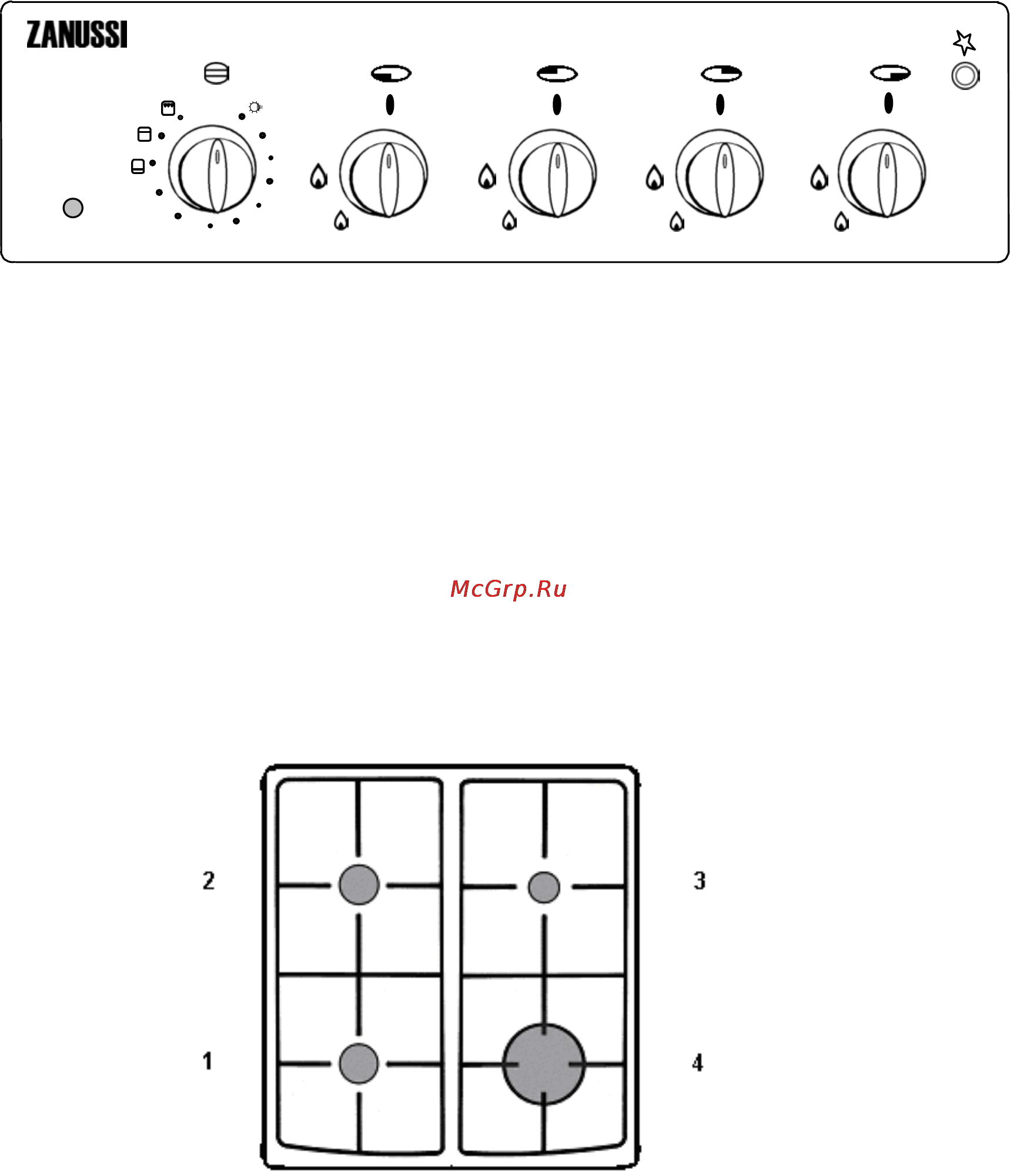 Zanussi ZCC 5069 [6/22] Панель управления