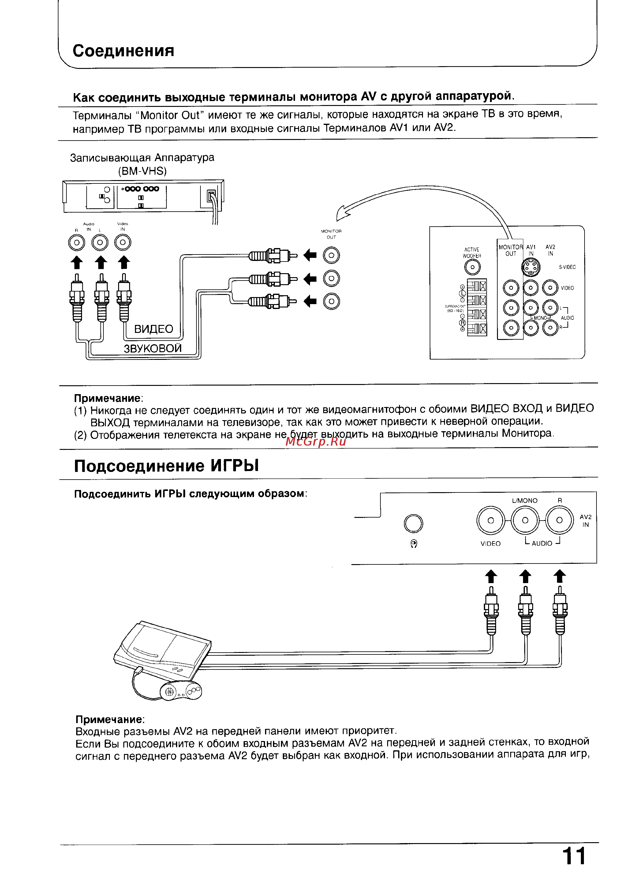 Panasonic TC-25AS1R [11/40] Соединения