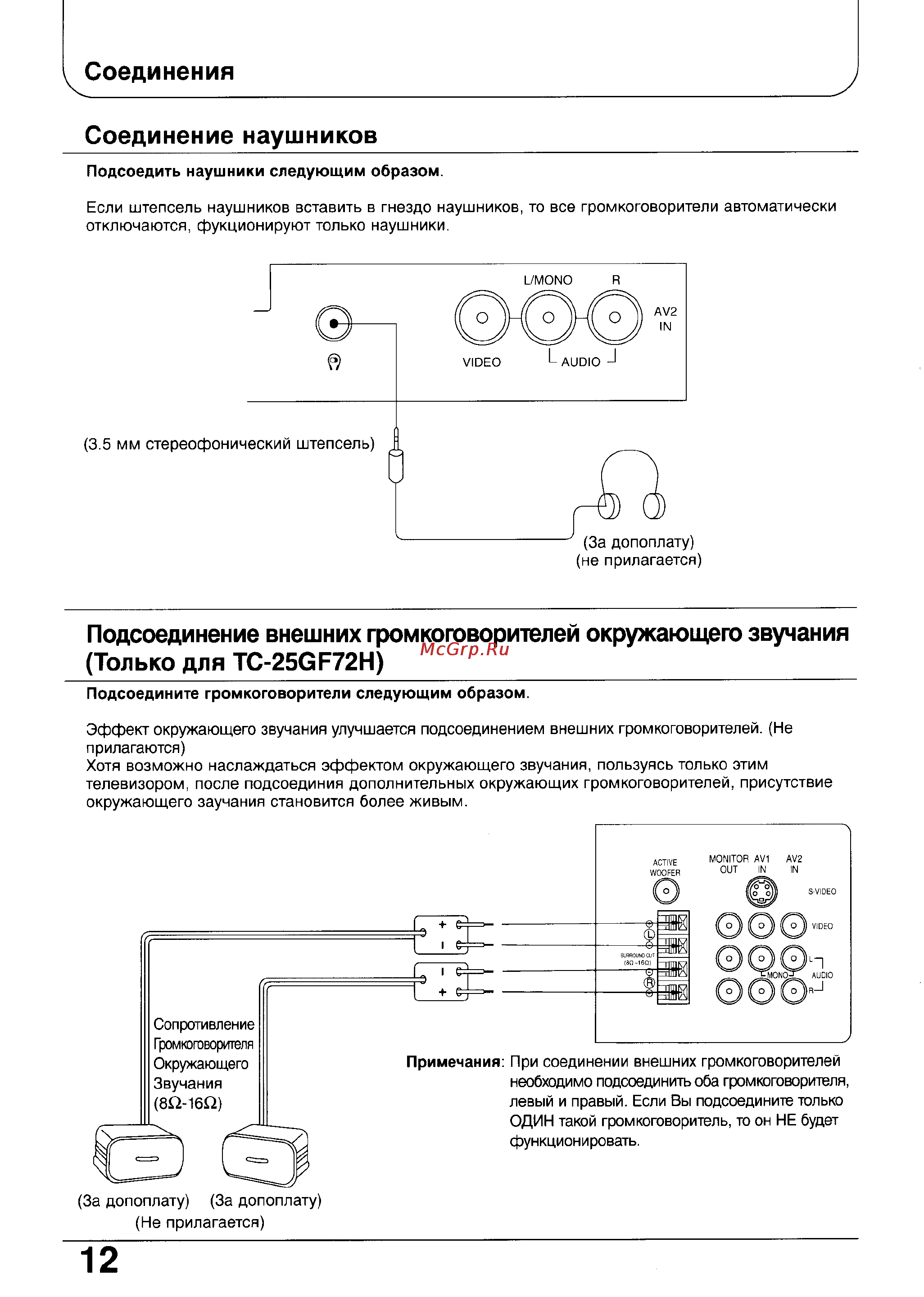 Panasonic TC-25AS1R [12/40] Соединение наушников