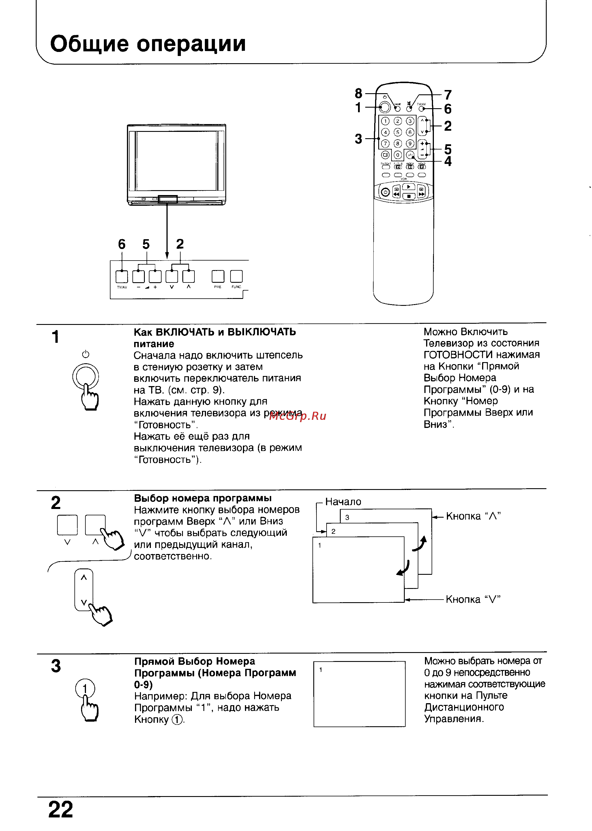 Panasonic TC-25AS1R [22/40] I общие операции