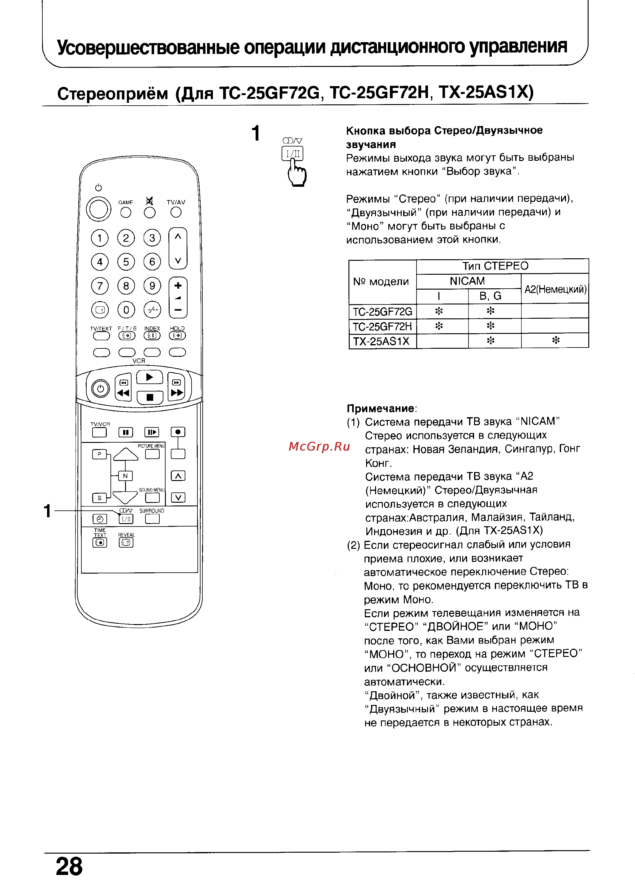 Panasonic TC-25AS1R [28/40] Усовершествованные операции дистанционного управления