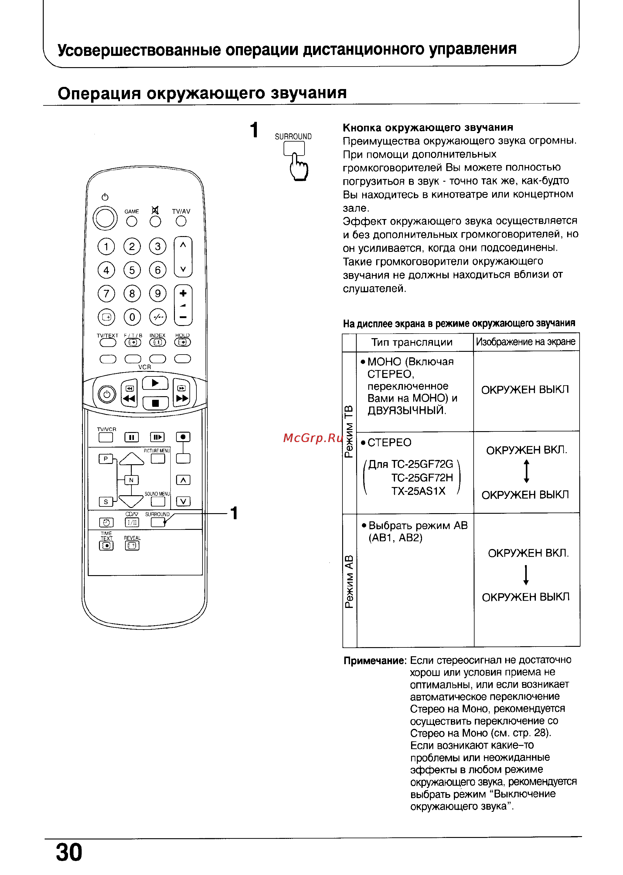 Panasonic TX-25V70T [30/40] Усовершествованные операции дистанционного управления