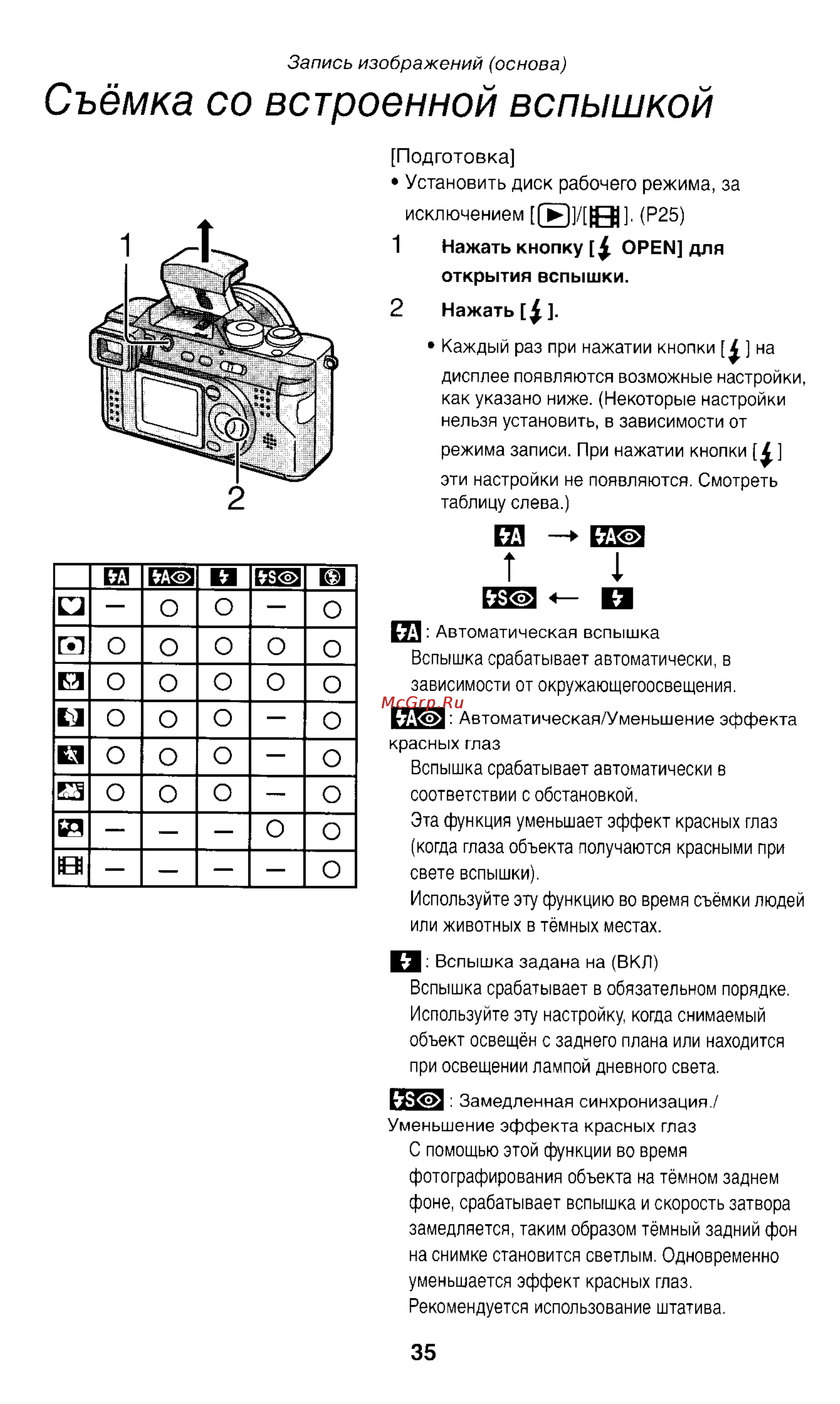 Panasonic LUMIX DMC-FZ1T Инструкция по эксплуатации онлайн [35/150] 33072