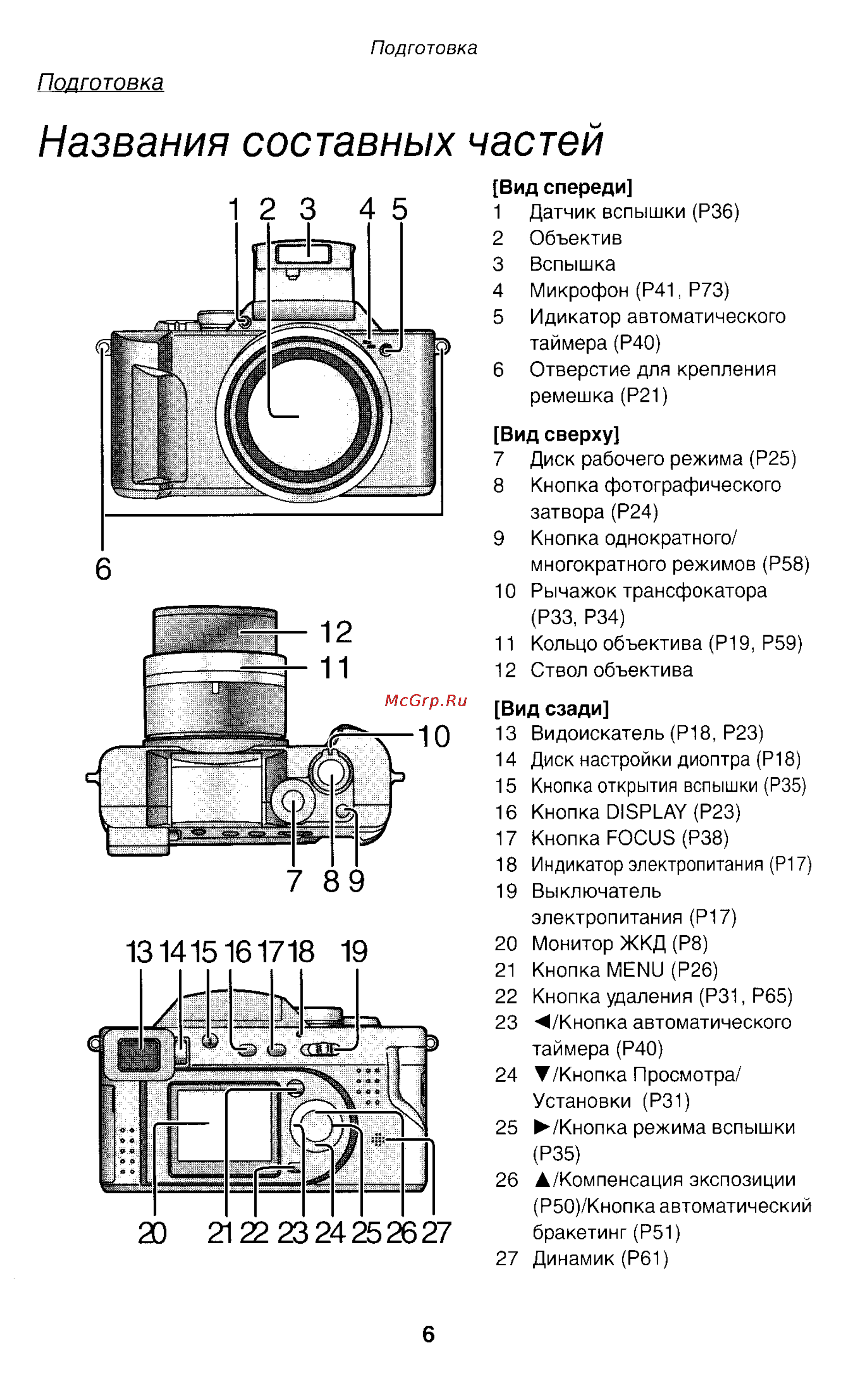 Panasonic LUMIX DMC-FZ1T Инструкция по эксплуатации онлайн [6/150] 33072