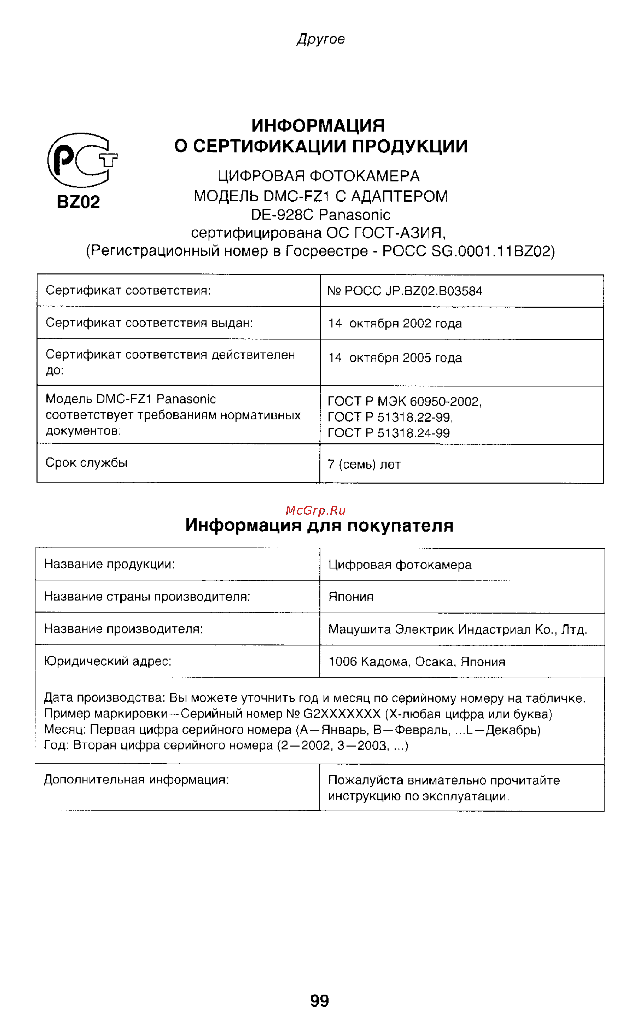 Panasonic LUMIX DMC-FZ1T Инструкция по эксплуатации онлайн [99/150] 33072