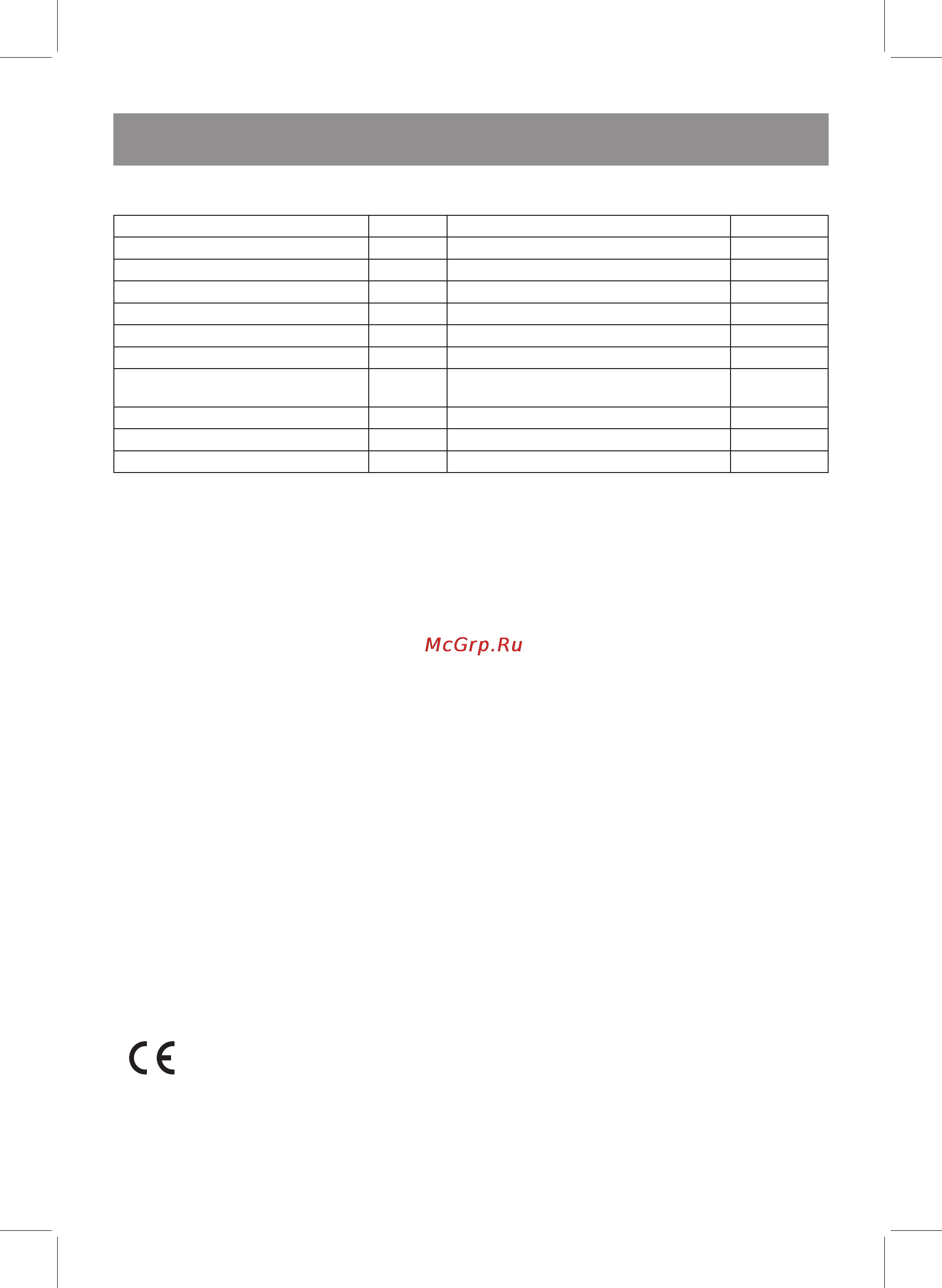 Vitek VT-1455 [36/48] Україньска
