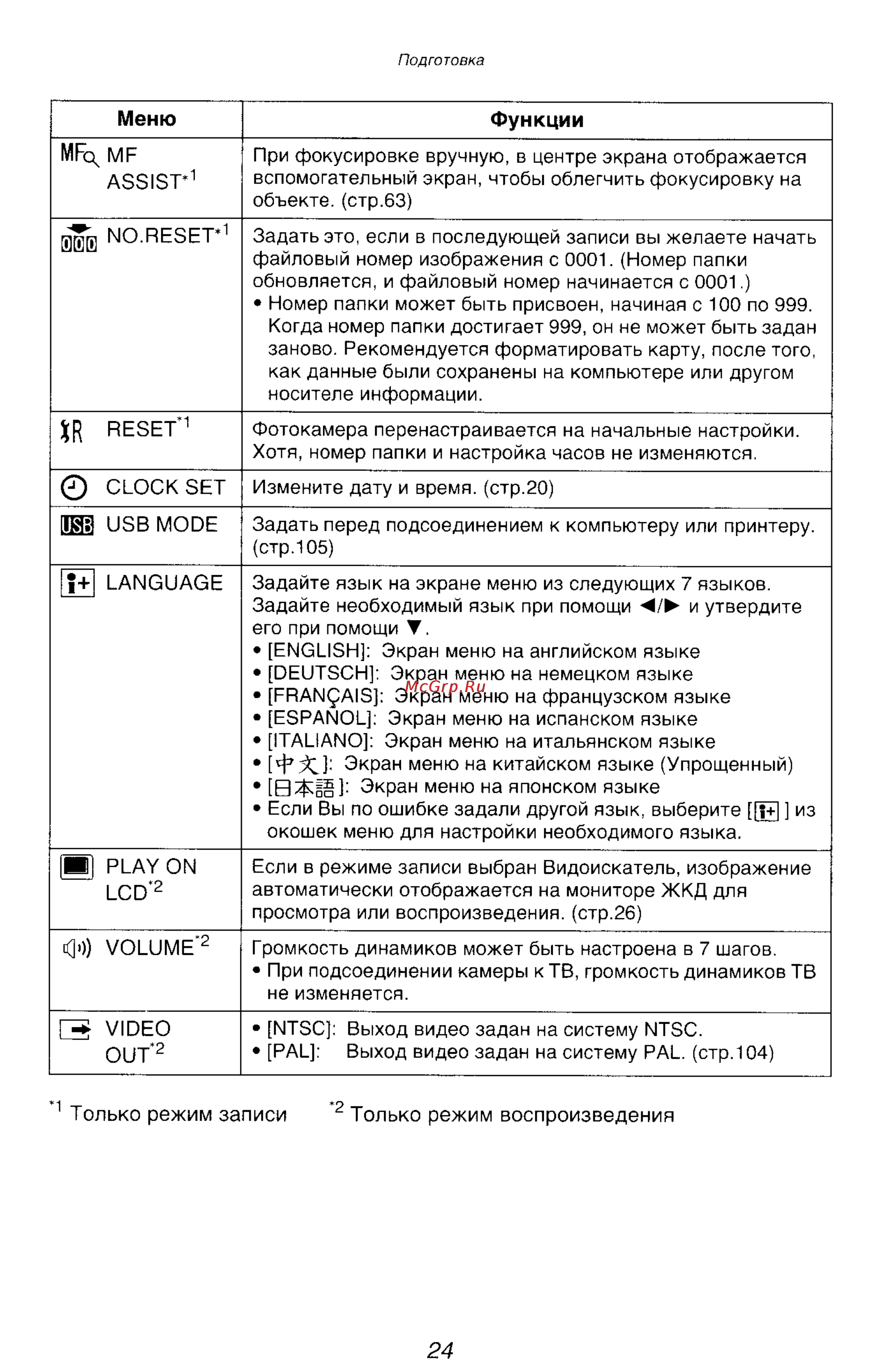 Panasonic LUMIX DMC-FZ10 Инструкция по эксплуатации онлайн [24/182] 33076