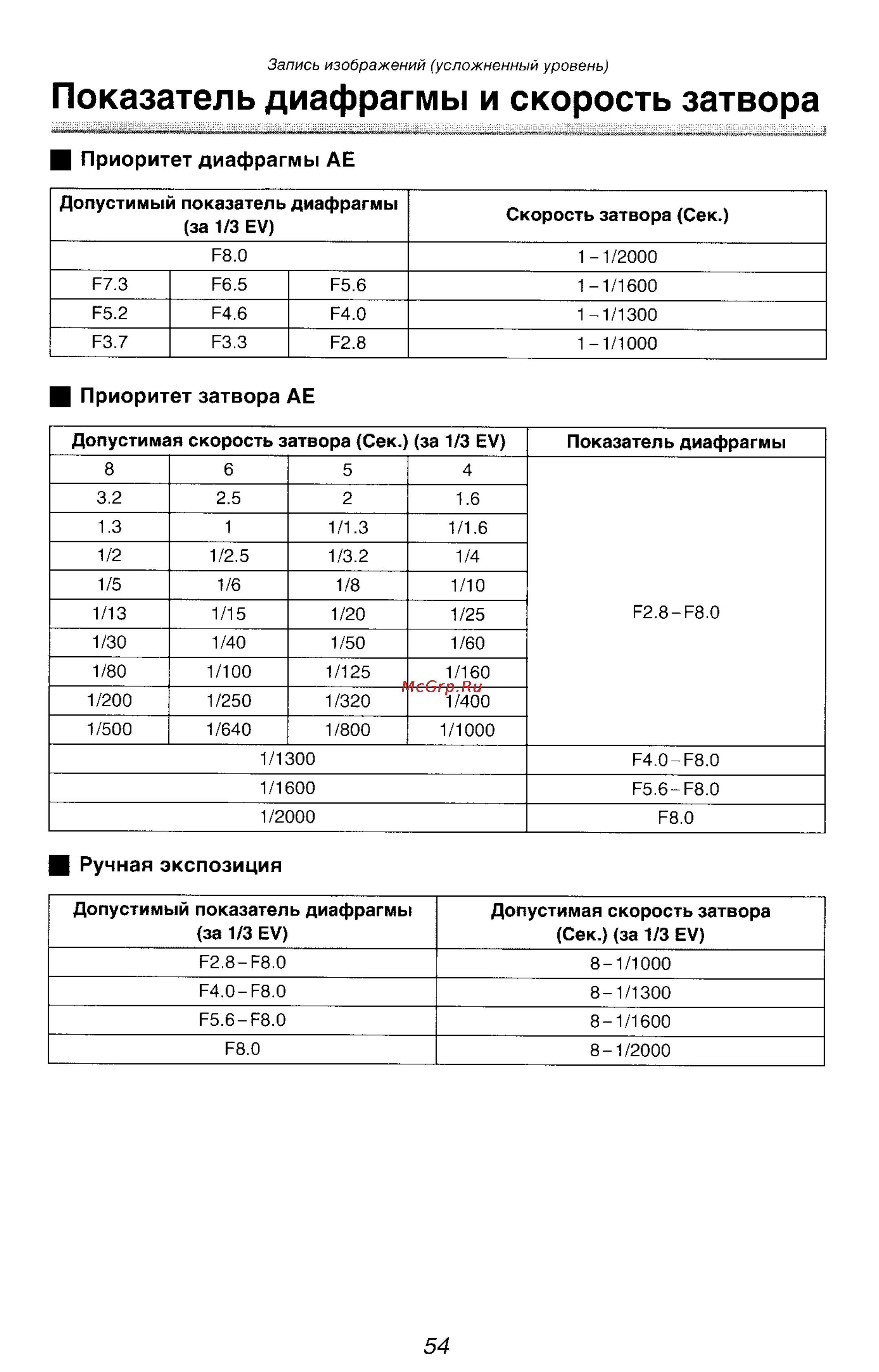 Panasonic LUMIX DMC-FZ10 Инструкция по эксплуатации онлайн [54/182] 33076