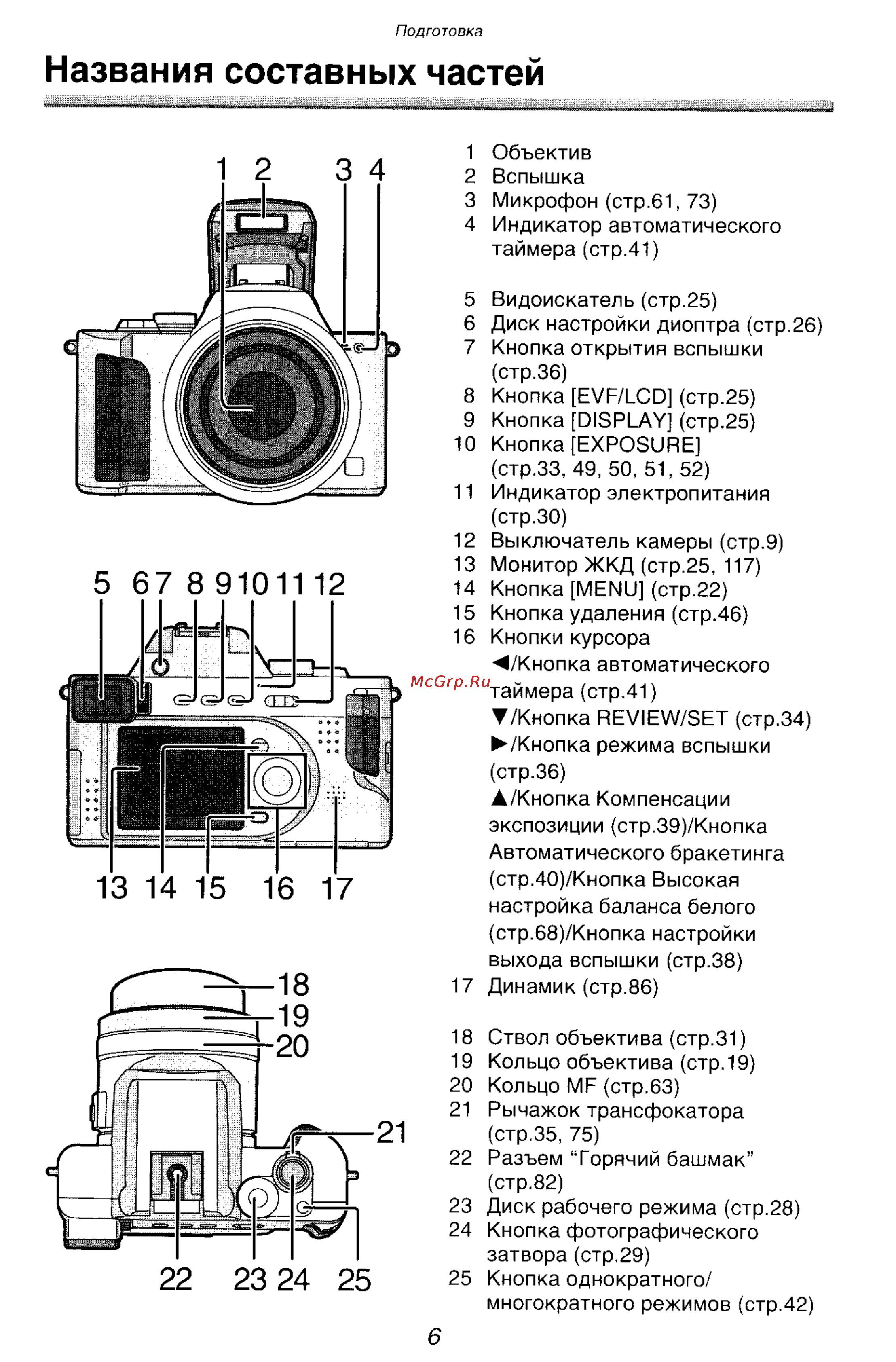 Panasonic LUMIX DMC-FZ10 Инструкция по эксплуатации онлайн [6/182] 33076