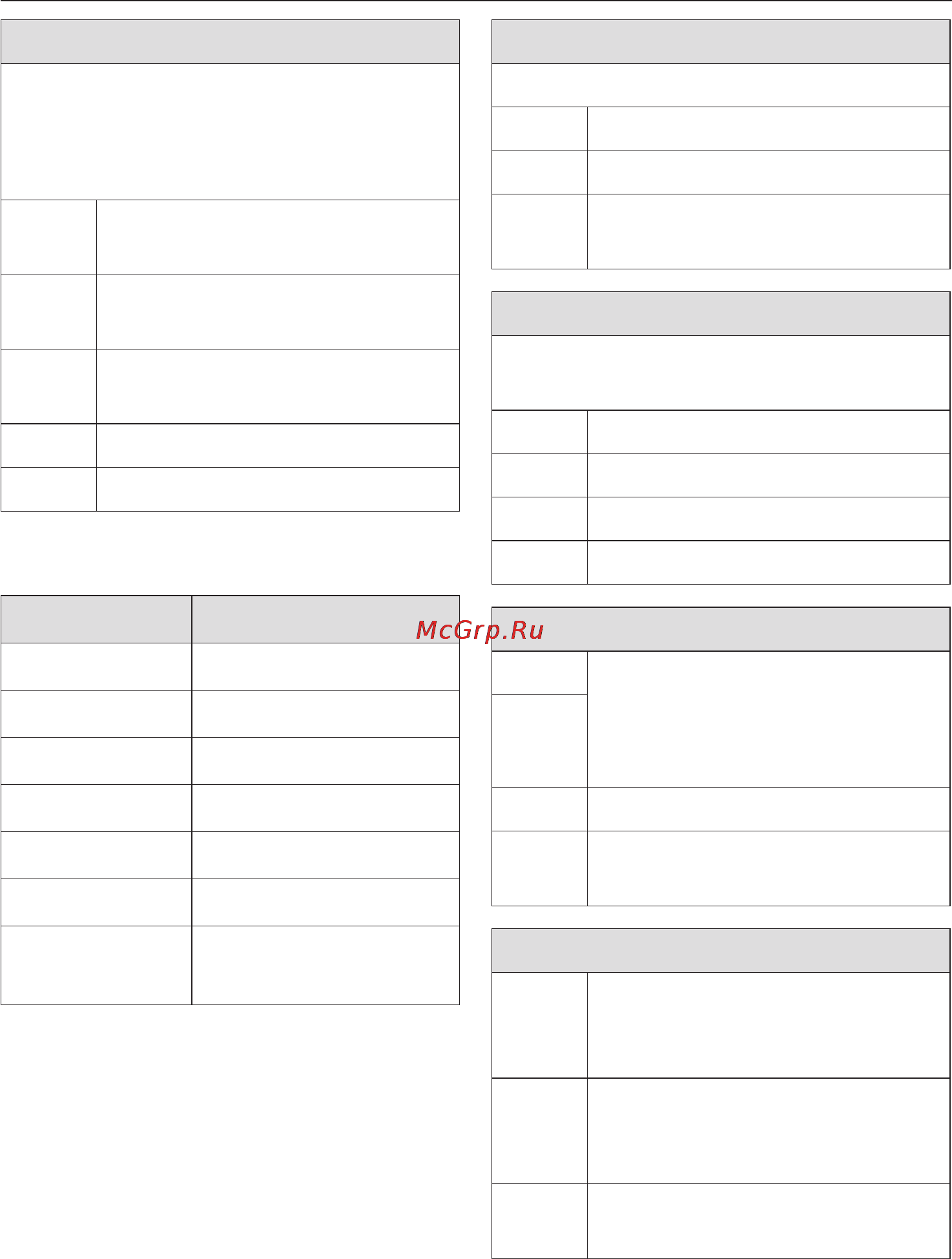Miele W 3000 Gala Grande [26/68] Символы по уходу