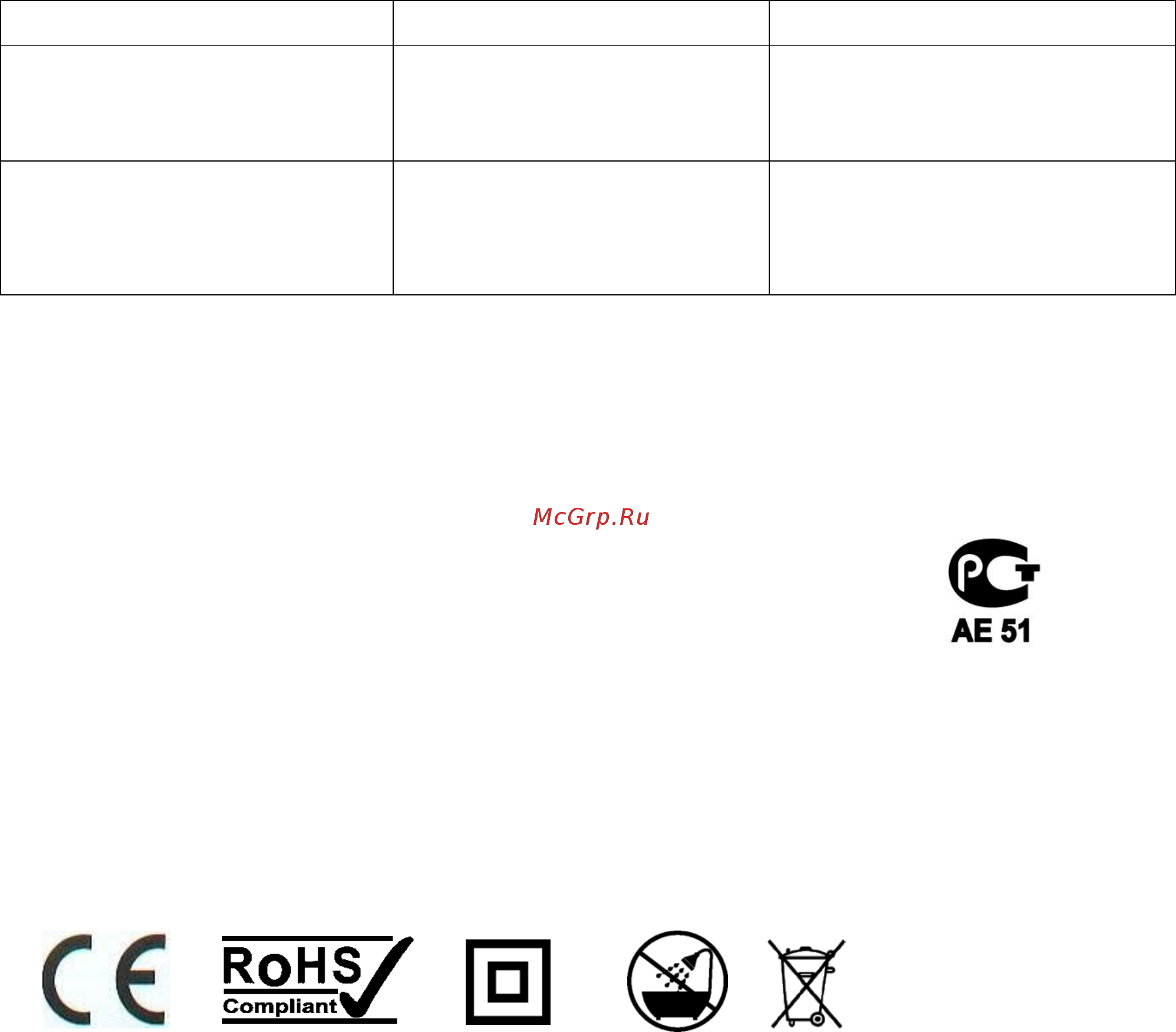 Polaris PHP 1802 White [11/12] Неисправности и их устранение