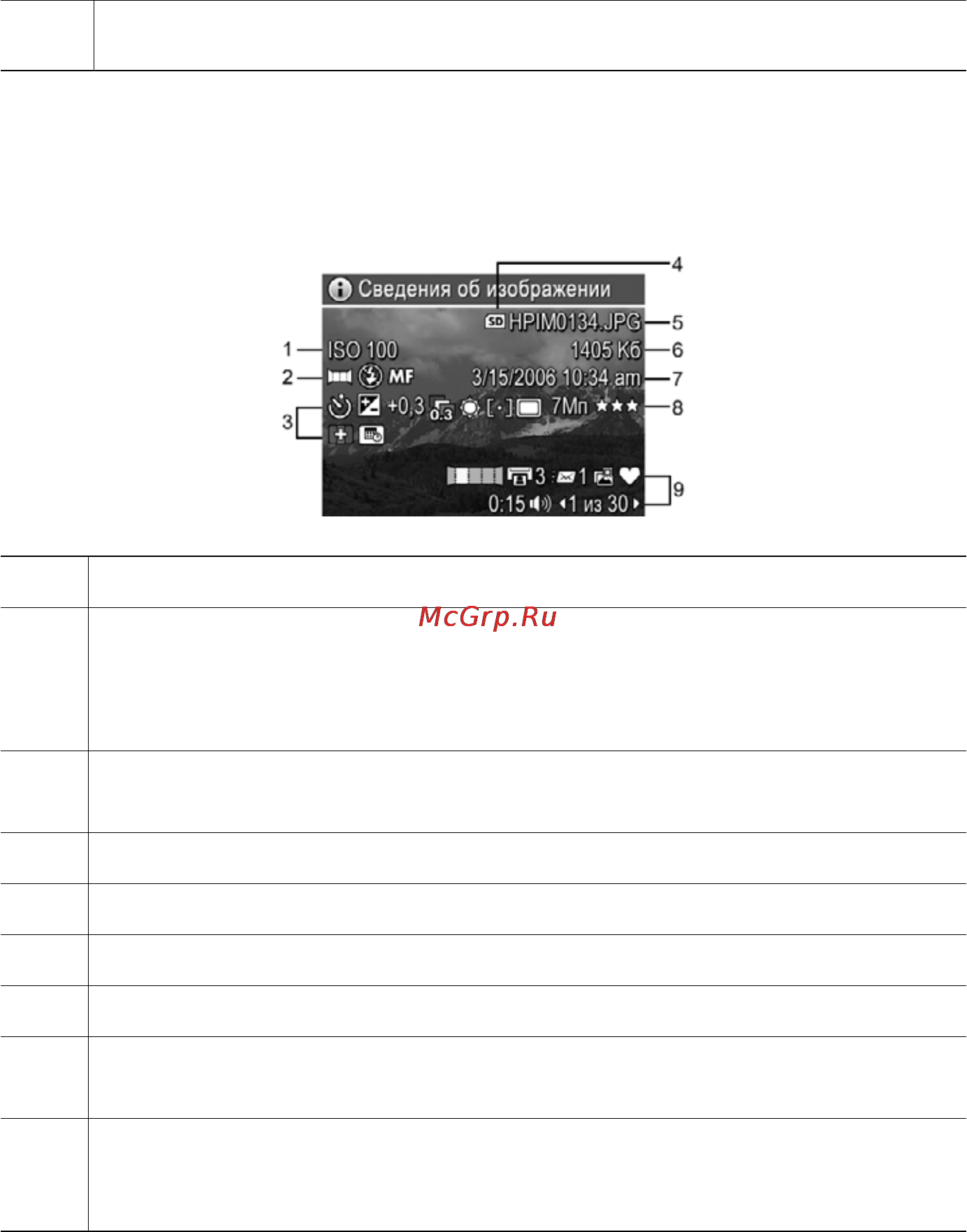 HP Photosmart R827 [31/66] Сведения об изображении