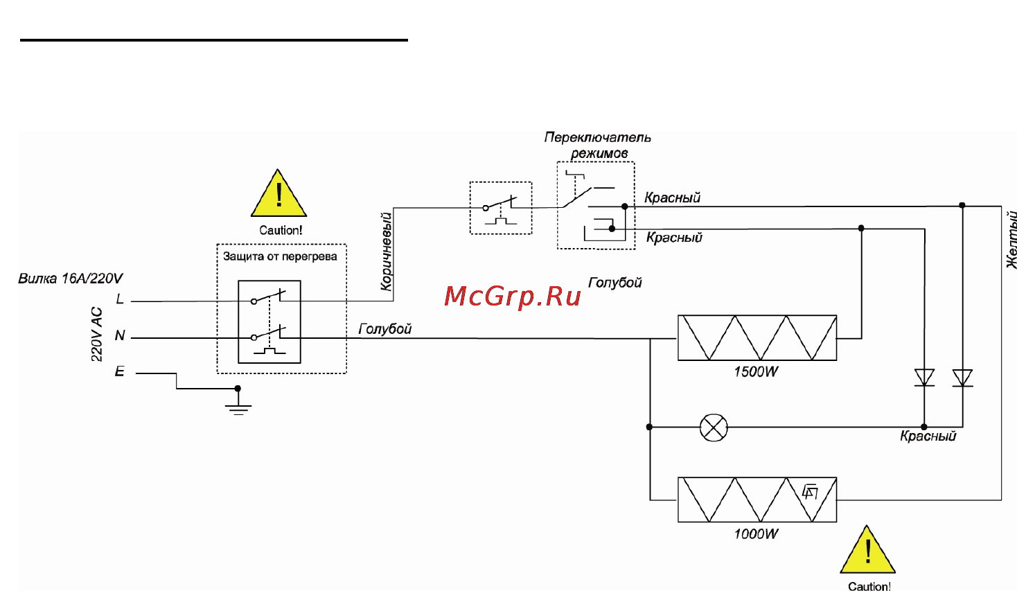 Polaris FDM-50 V White/Silver Инструкция по эксплуатации онлайн [9/23] 33112