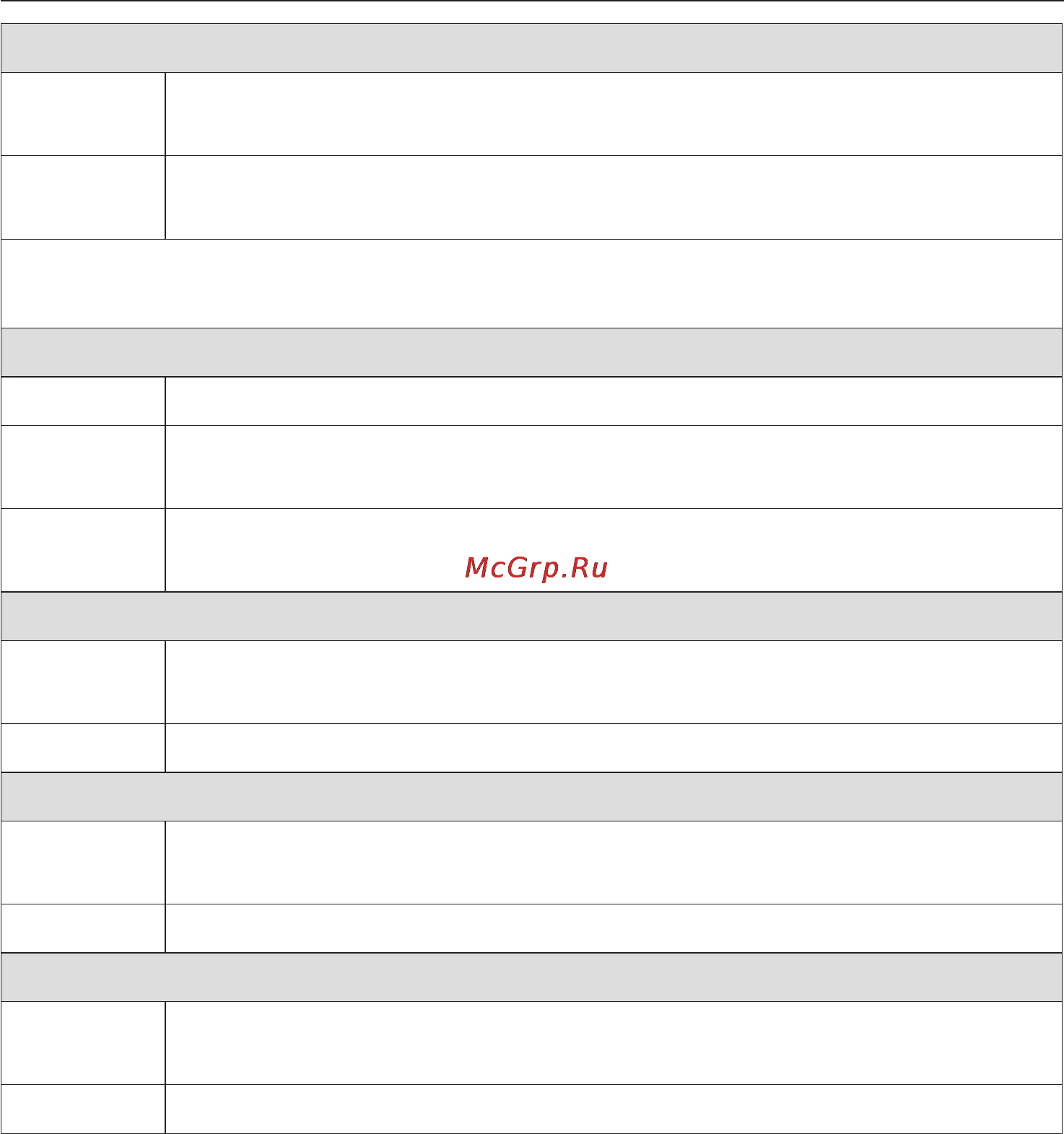 Miele W 2839i WPM [26/76] Обзор программ