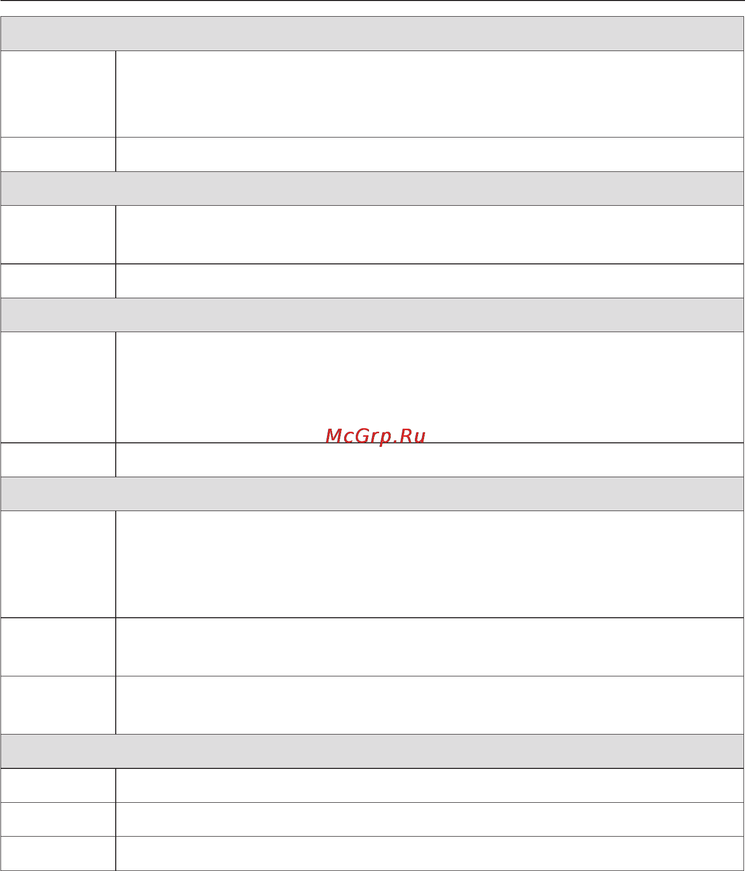 Miele W 2839i WPM [27/76] Обзор программ