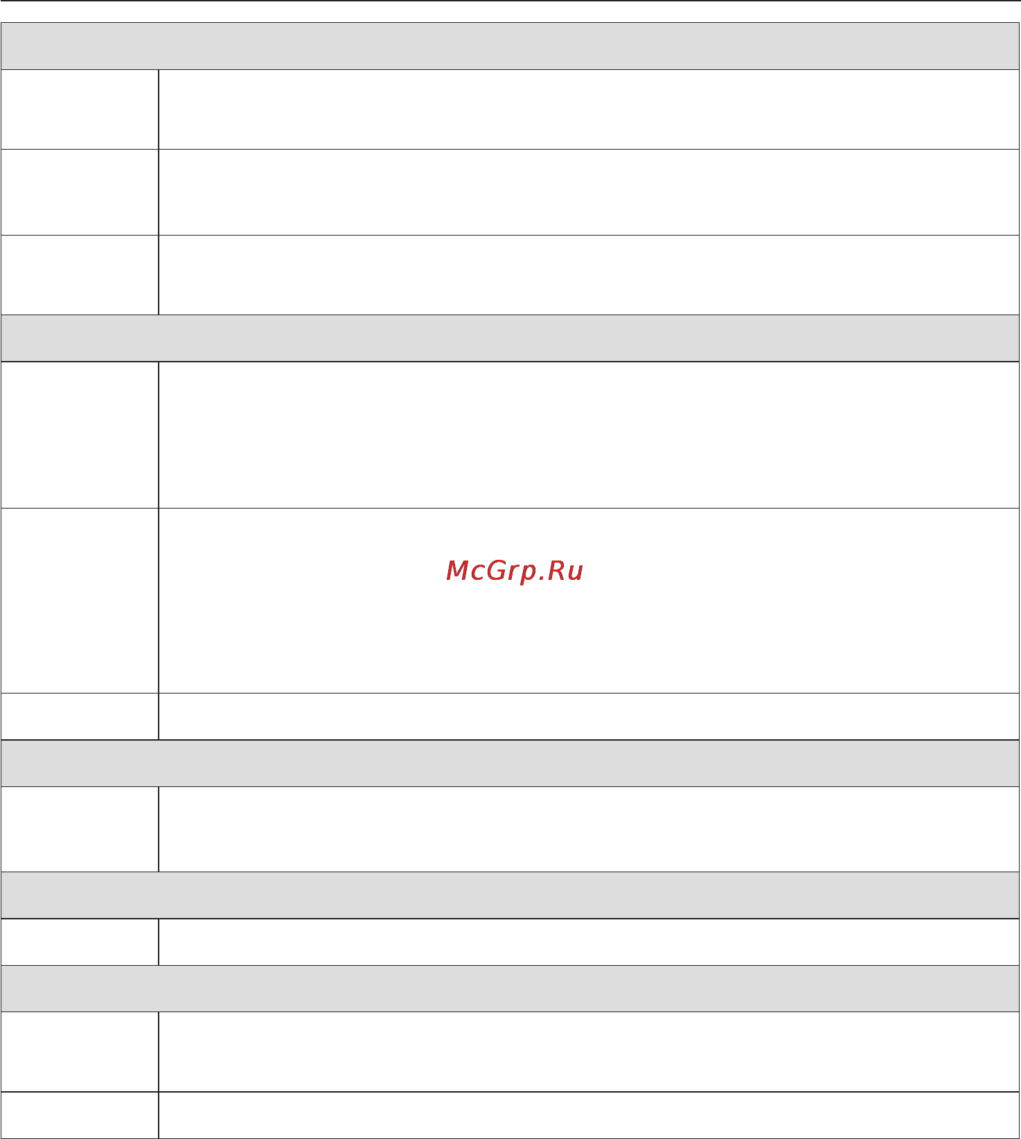 Miele W 2839i WPM [29/76] Обзор программ