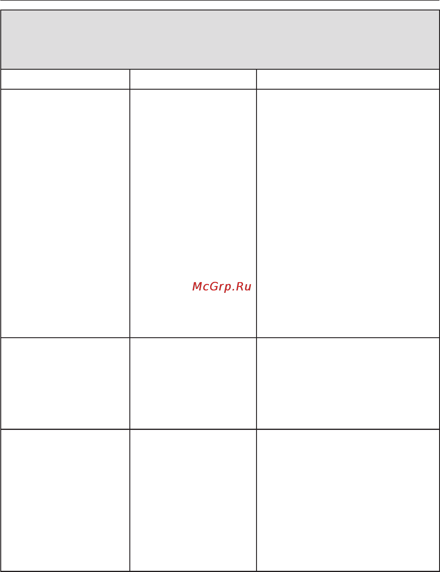 Miele W 2839i WPM [42/76] Íåïîëàäêè ïðè îïðåäåëåíèè çàãðóçêè èëè óñòàíîâêå íóëåâîé òî êè ñåíñîðà çàãðóçêè 42