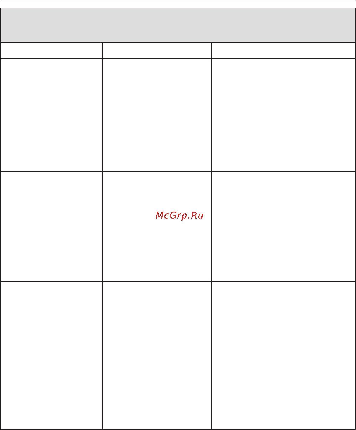 Miele W 2839i WPM [44/76] Íåóäîâëåòâîðèòåëüíûé ðåçóëüòàò ñòèðêè 44