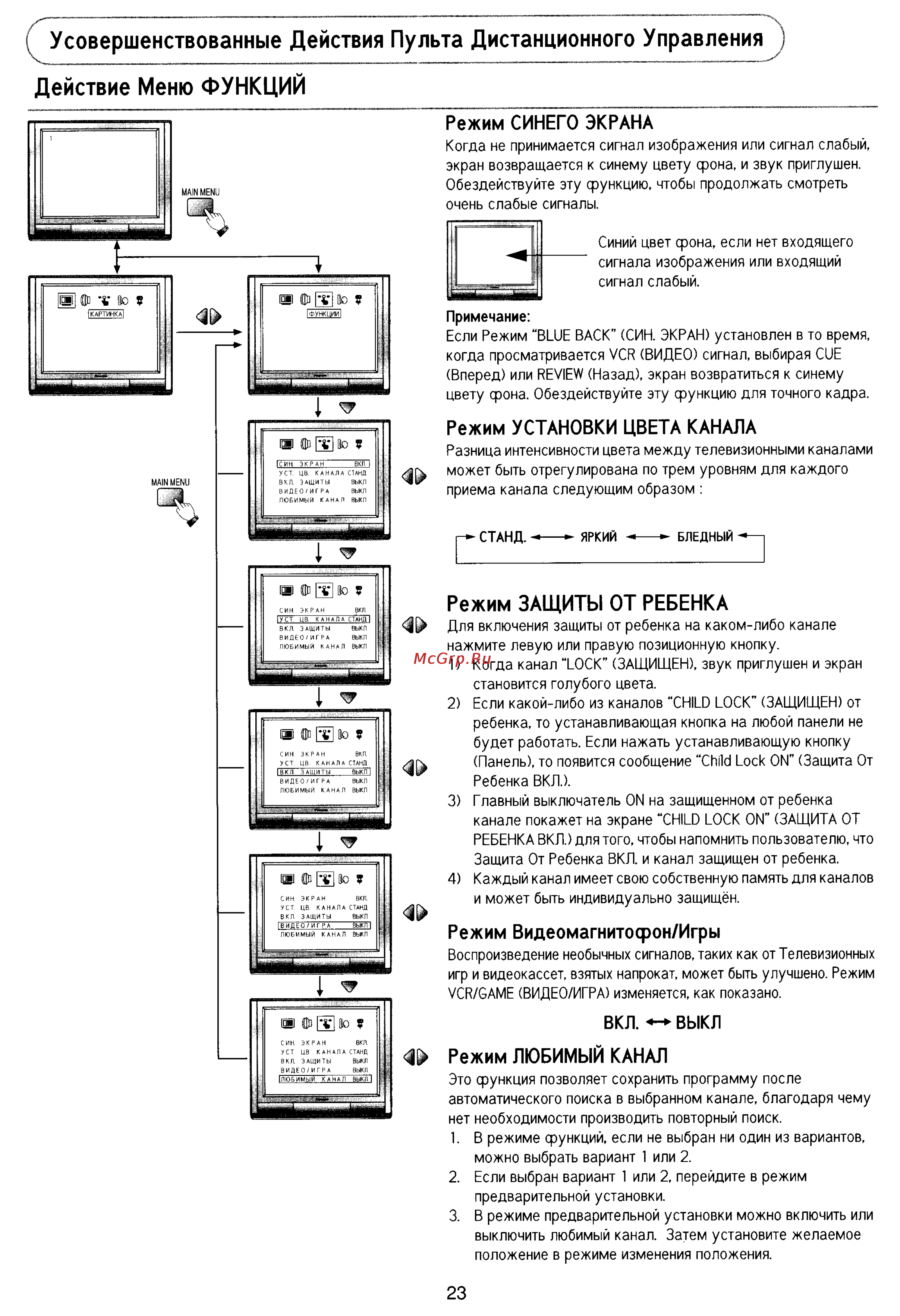 Panasonic TX-25P80T [24/33] Действие меню функций