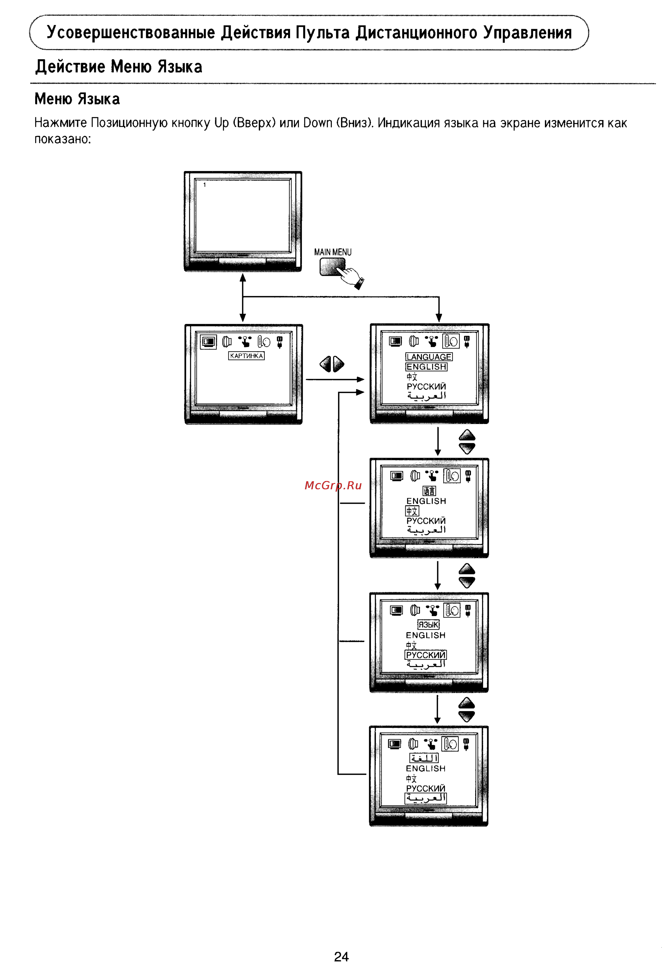 Panasonic TX-25P80T Инструкция по эксплуатации онлайн [25/33] 33123
