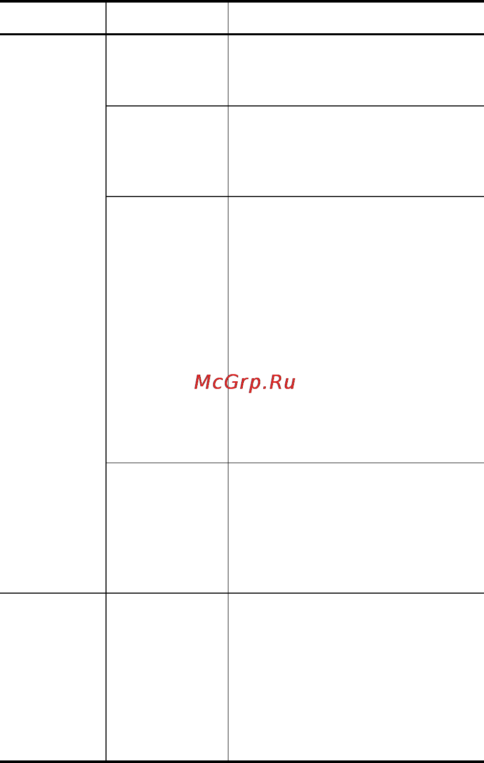 HP Photosmart R817 Инструкция по эксплуатации онлайн [150/220] 33158